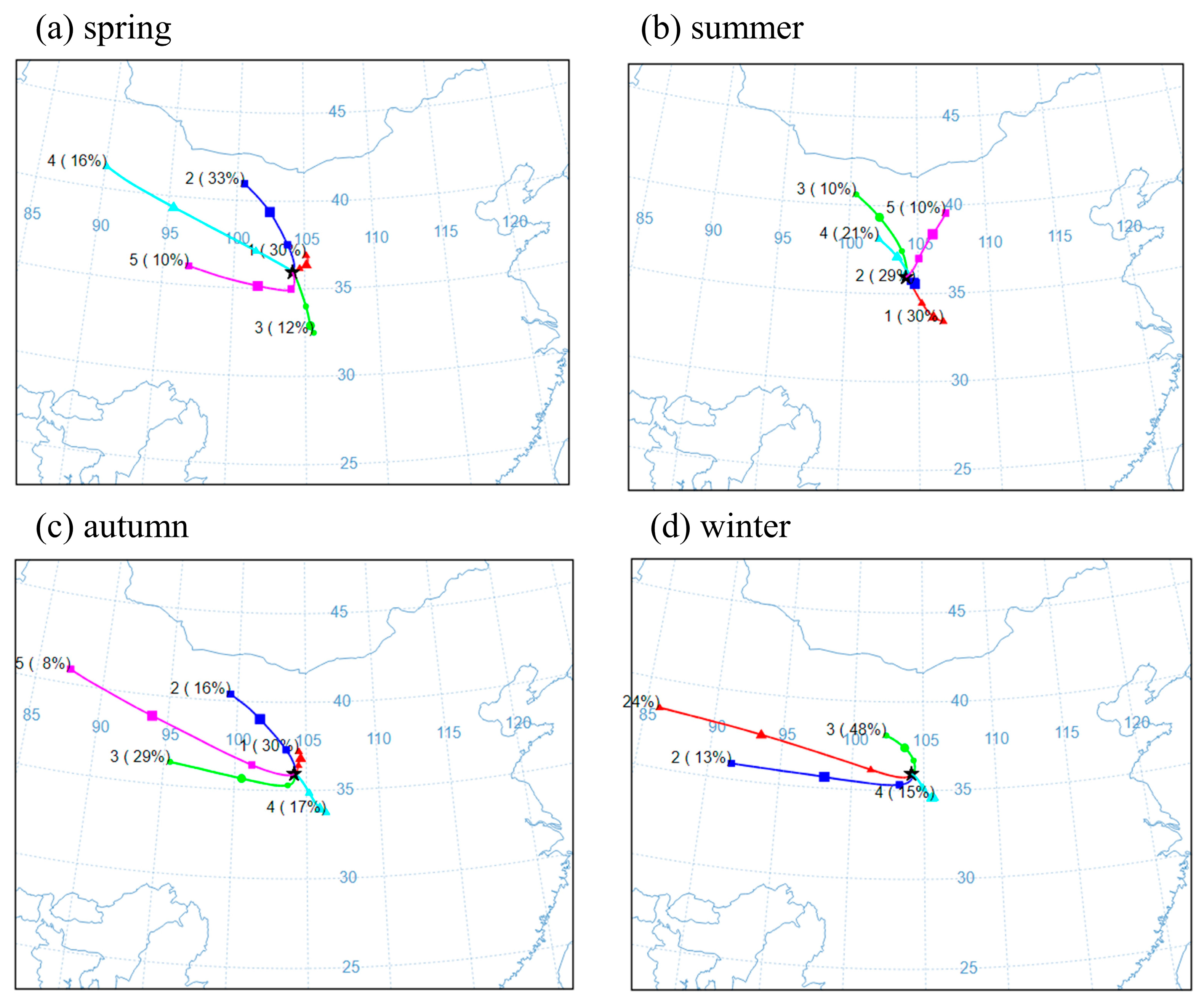 Remotesensing 15 04927 g005