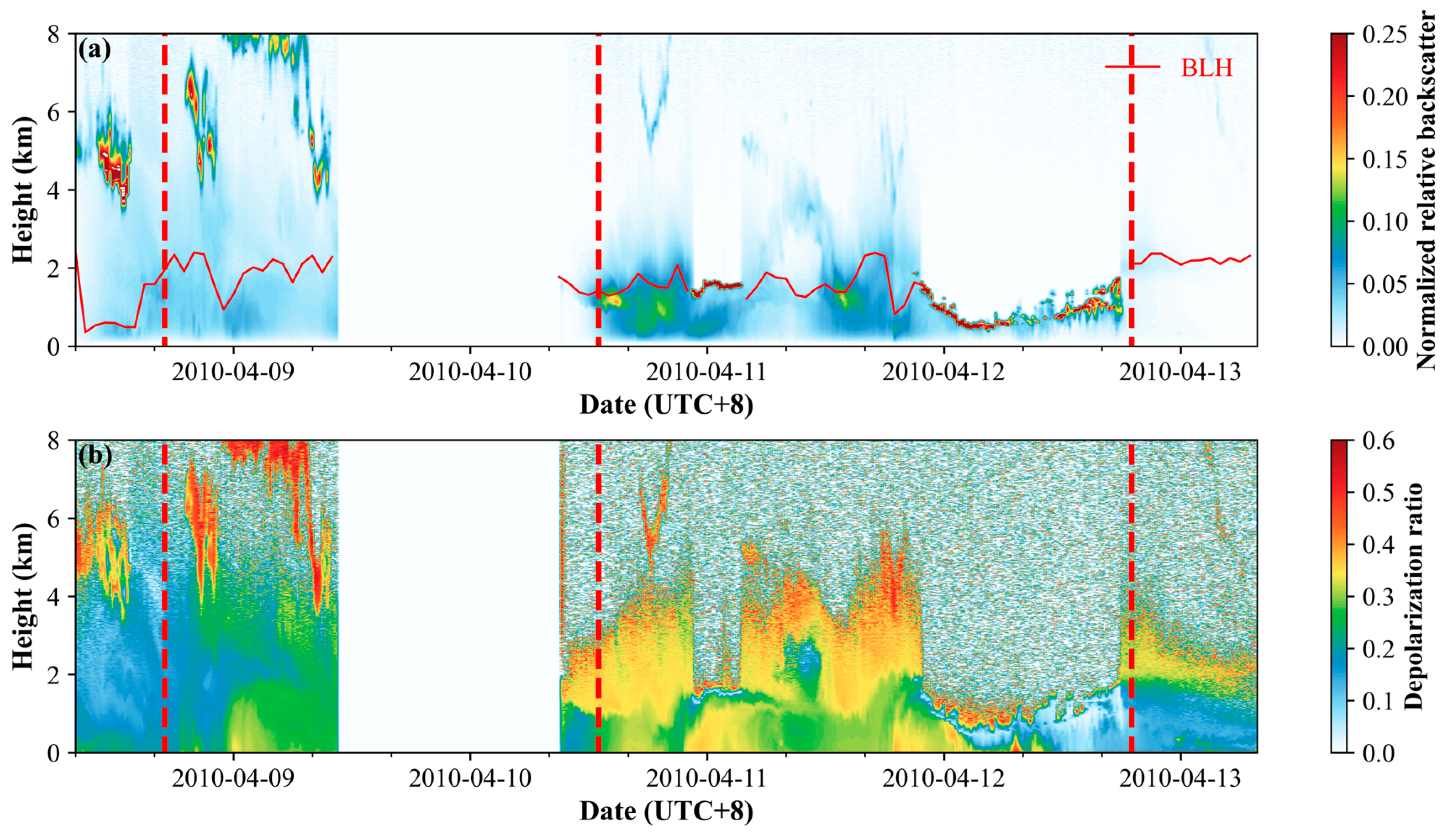 Remotesensing 15 04927 g006