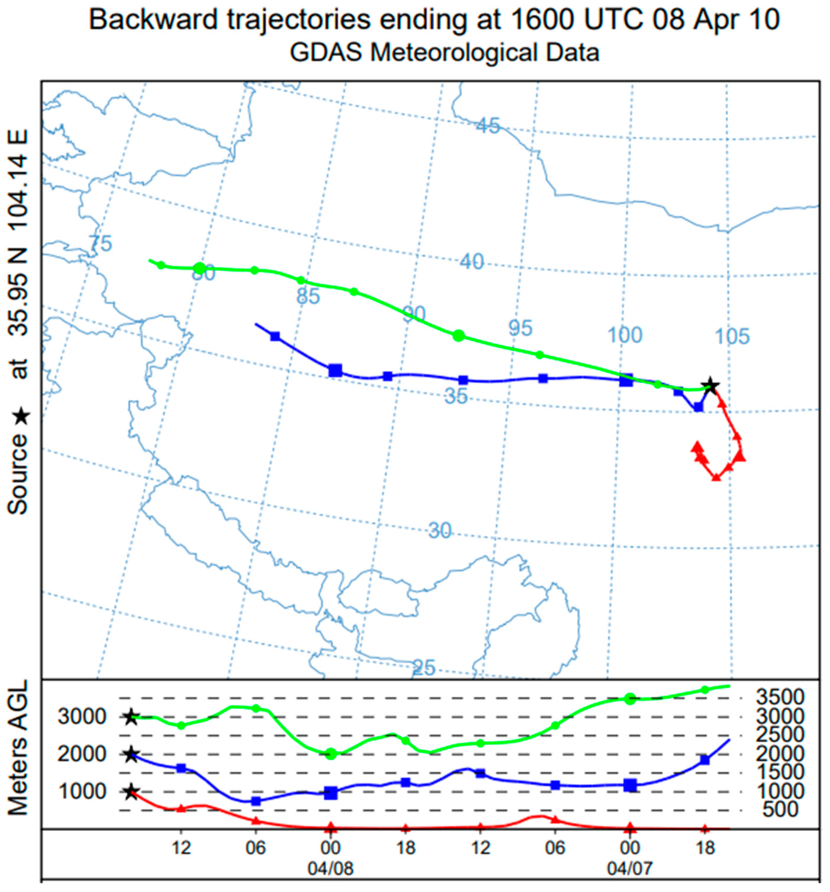 Remotesensing 15 04927 g008