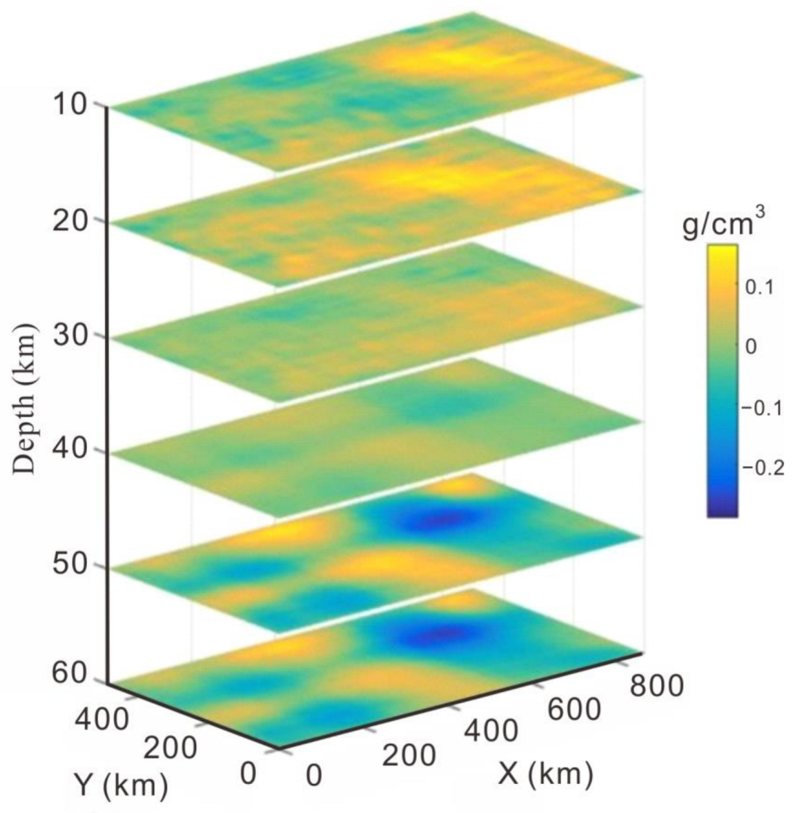 Remote Sensing, Free Full-Text