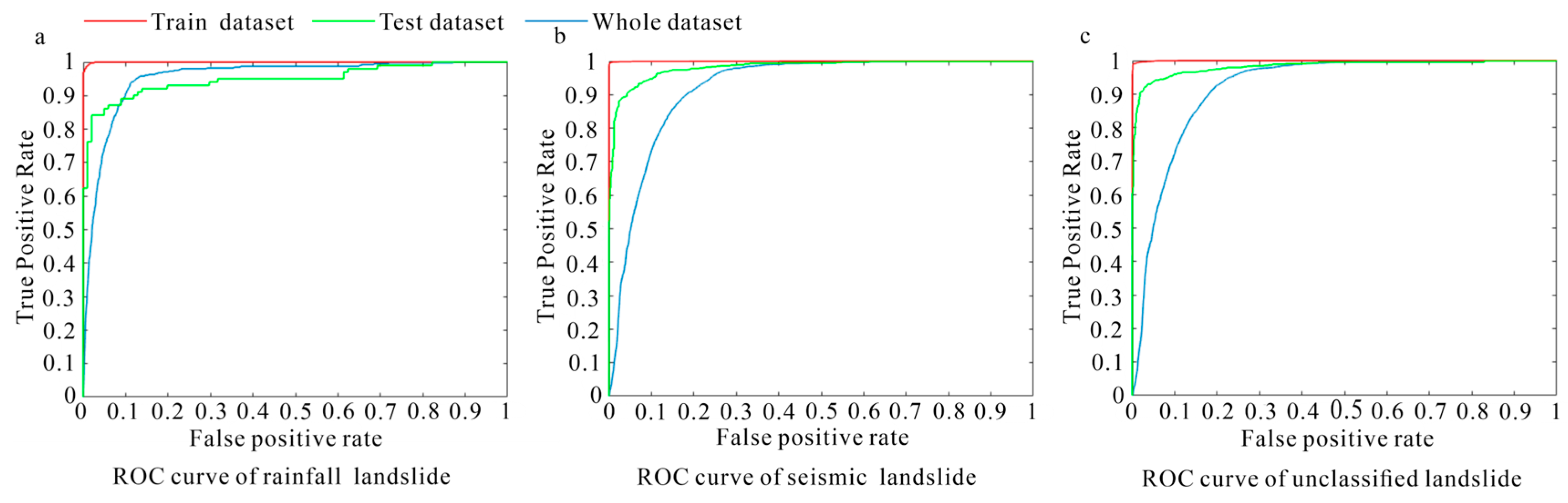 Remotesensing 15 04947 g009