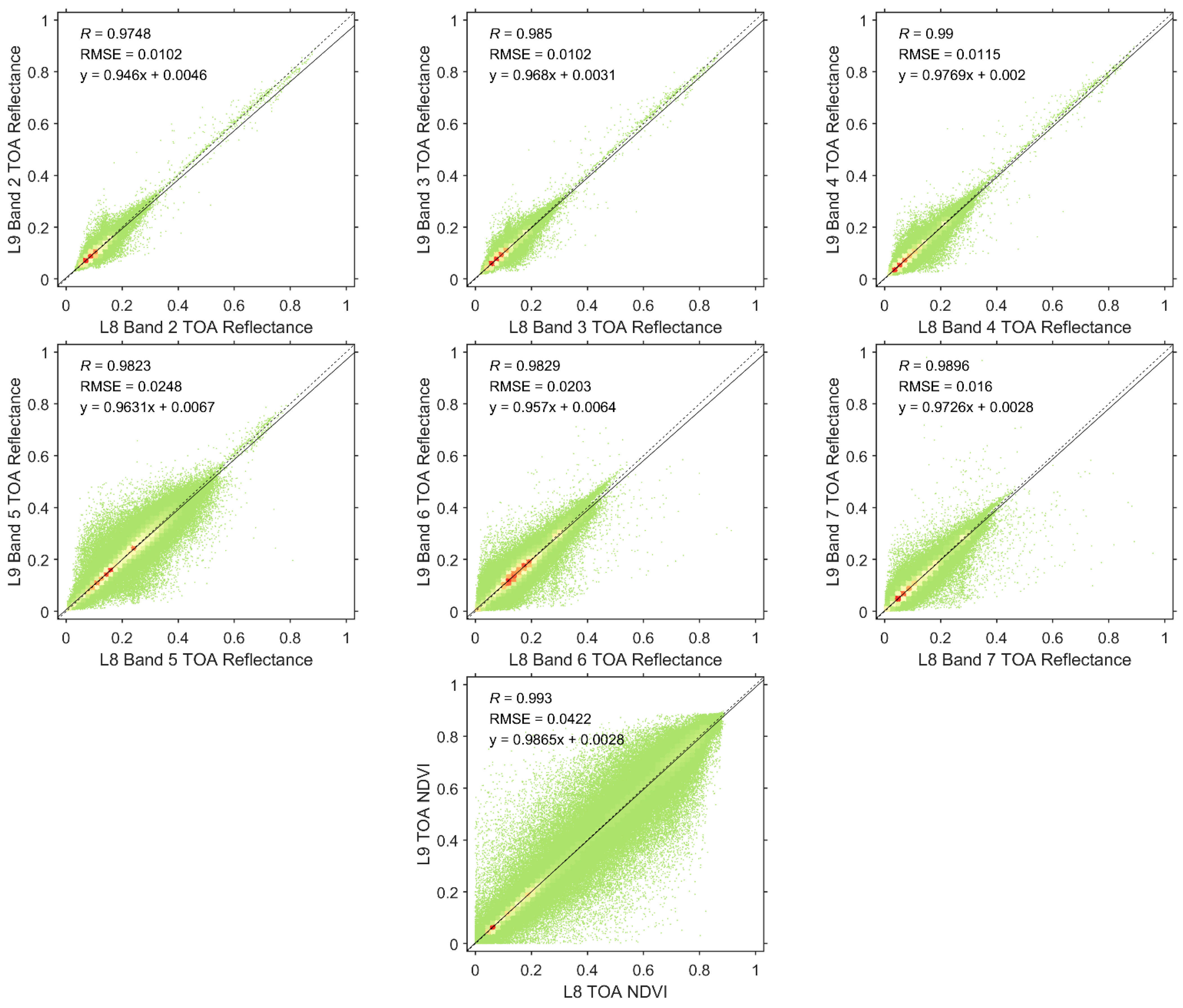 Remotesensing 15 04948 g004