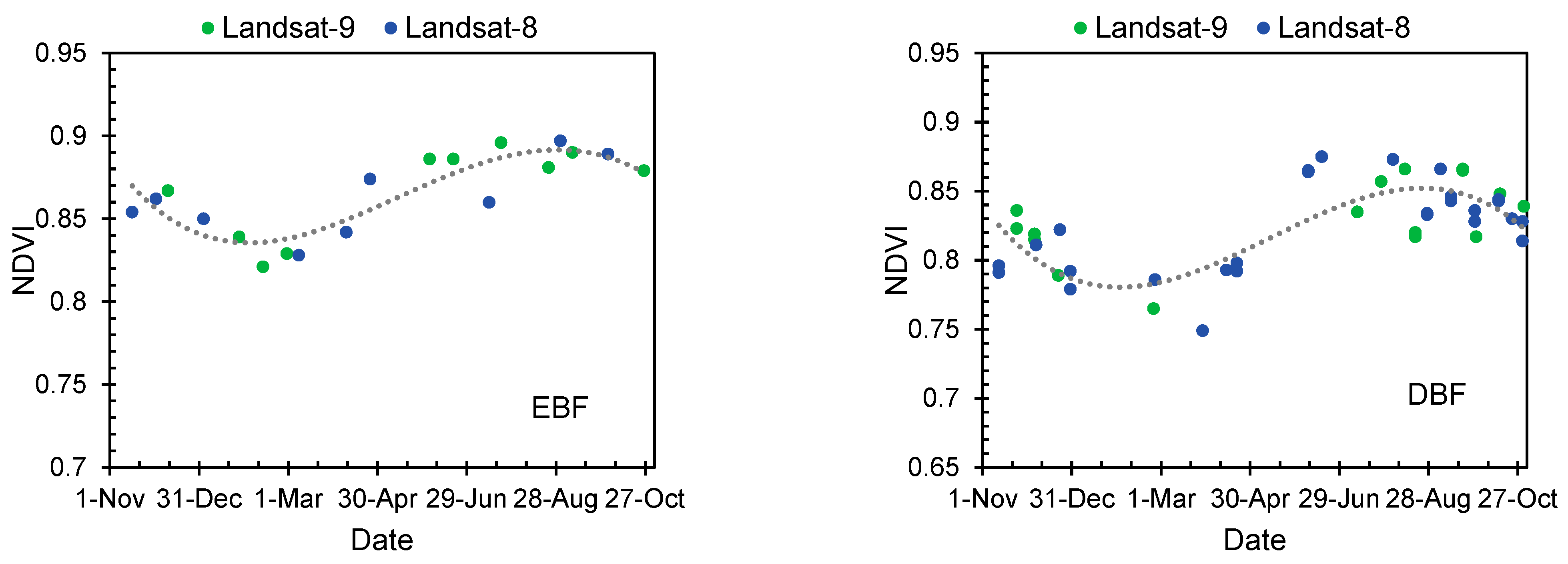 Remotesensing 15 04948 g007a