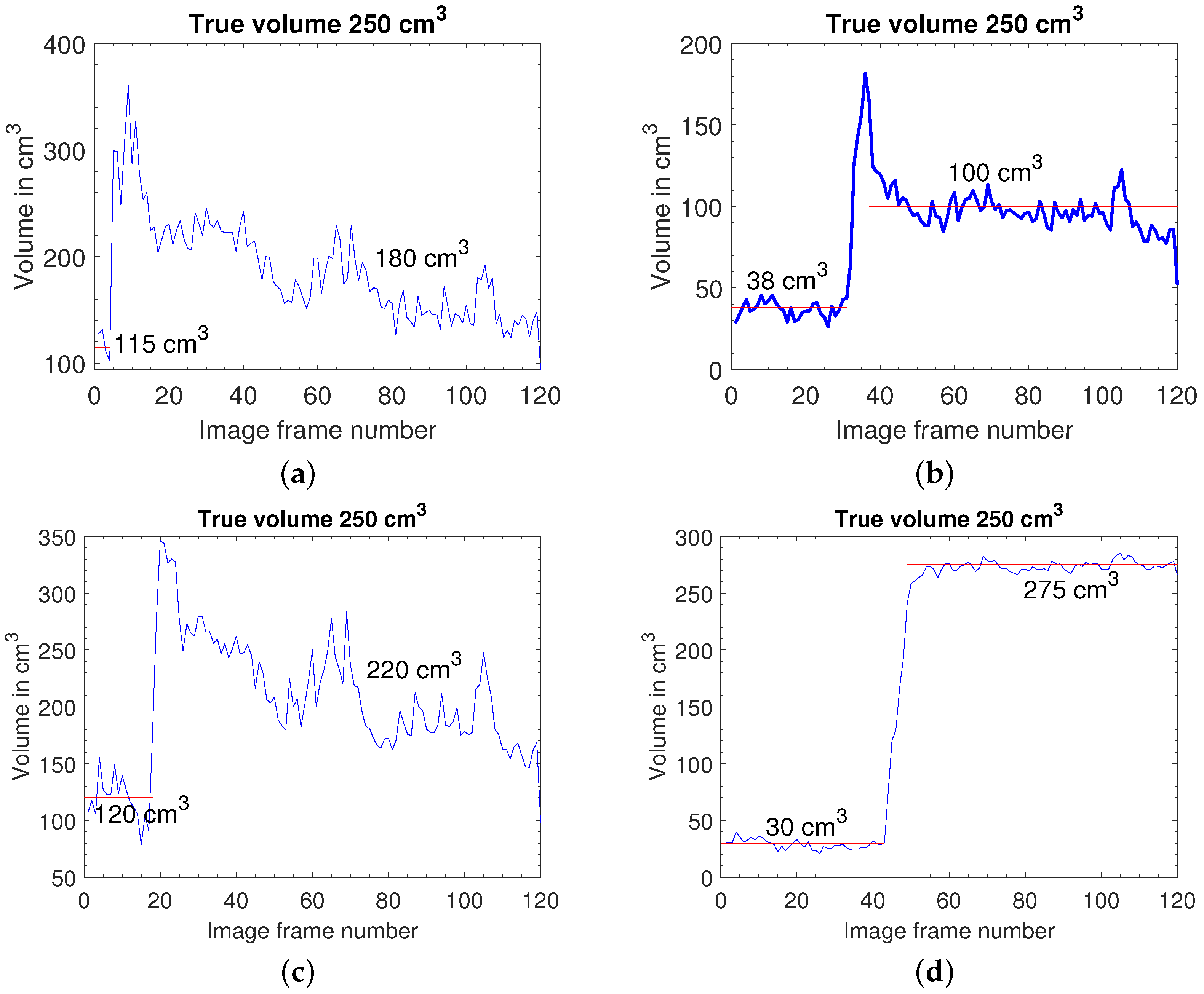 Remotesensing 15 04950 g013