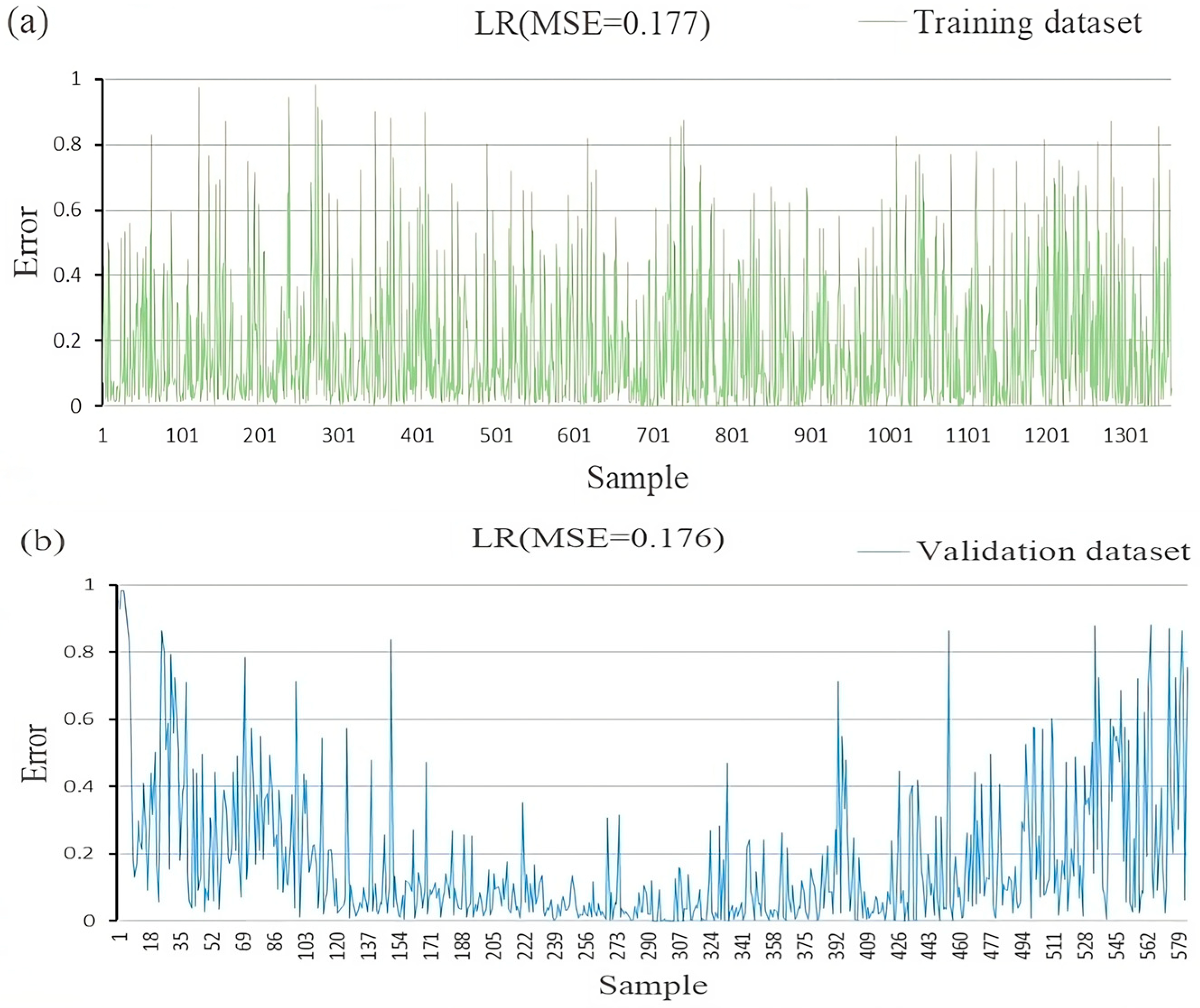 Remotesensing 15 04952 g008