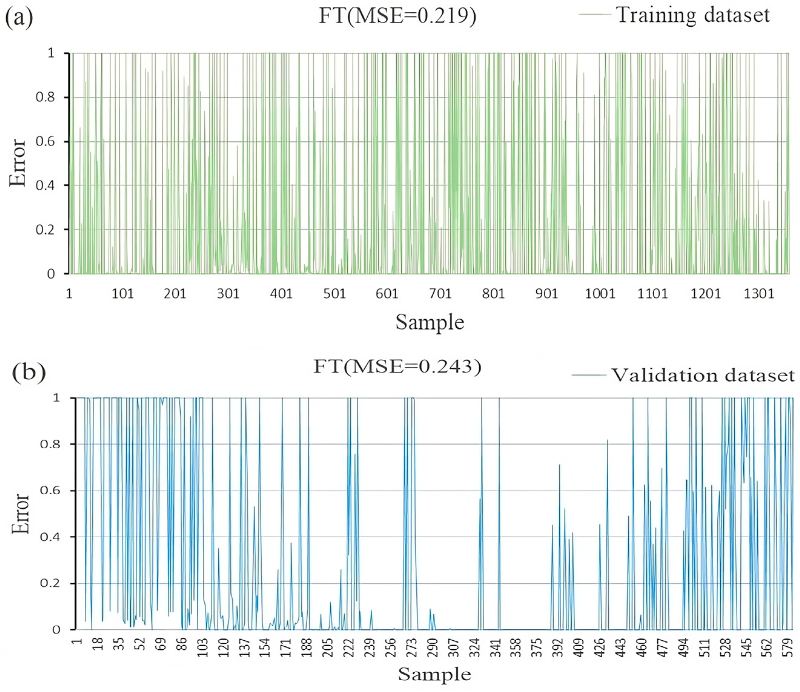 Remotesensing 15 04952 g011