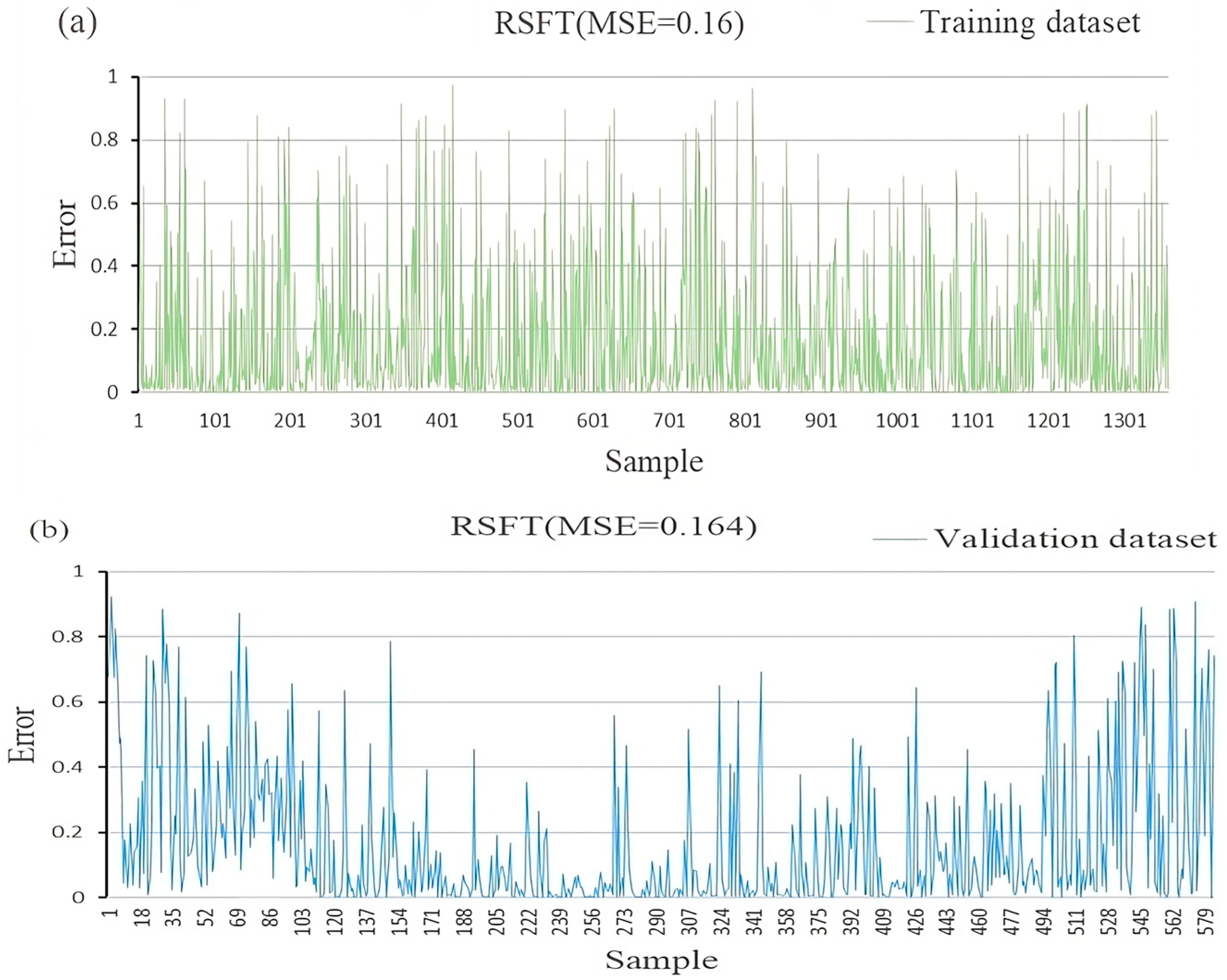 Remotesensing 15 04952 g012