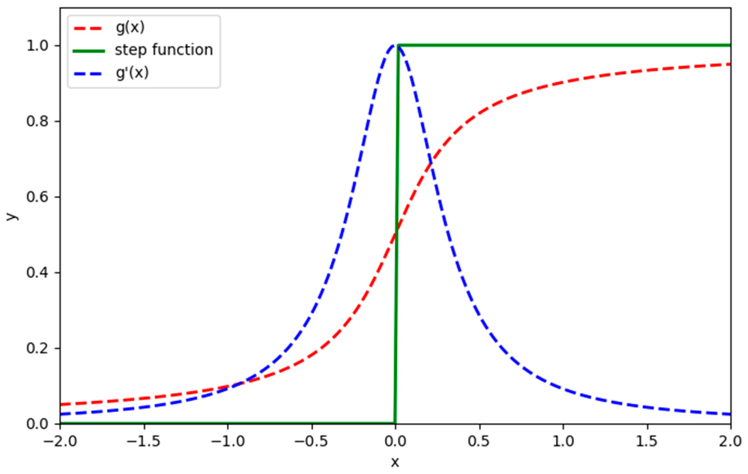 Remotesensing 15 04966 g006