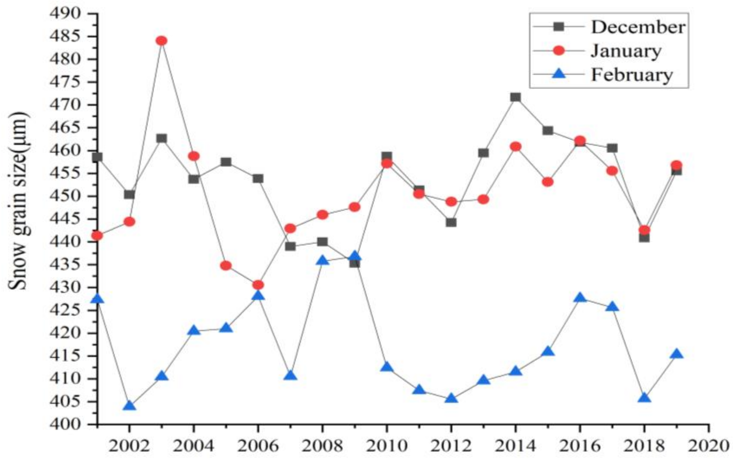 Remotesensing 15 04970 g012 Remotesensing 15 04970 g012