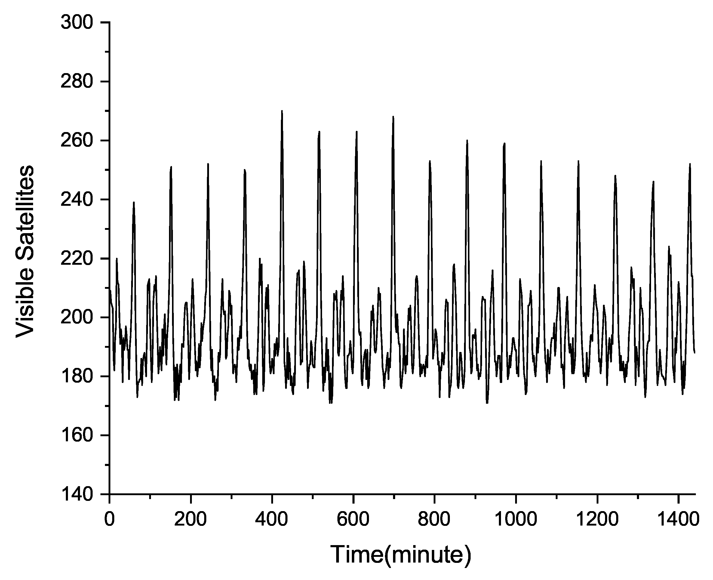 Remotesensing 15 04978 g002