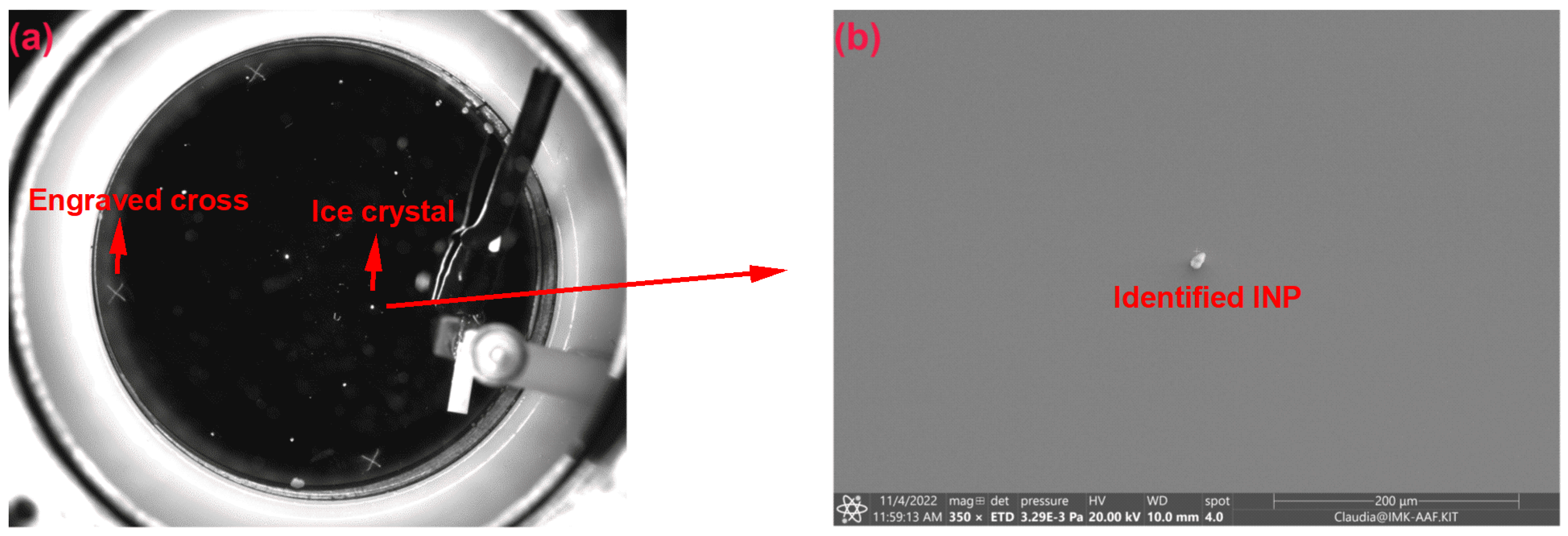 Remotesensing 15 04989 g003