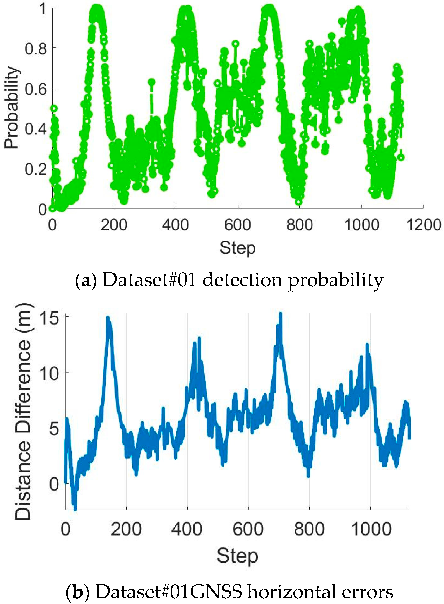 Remotesensing 15 04993 g008