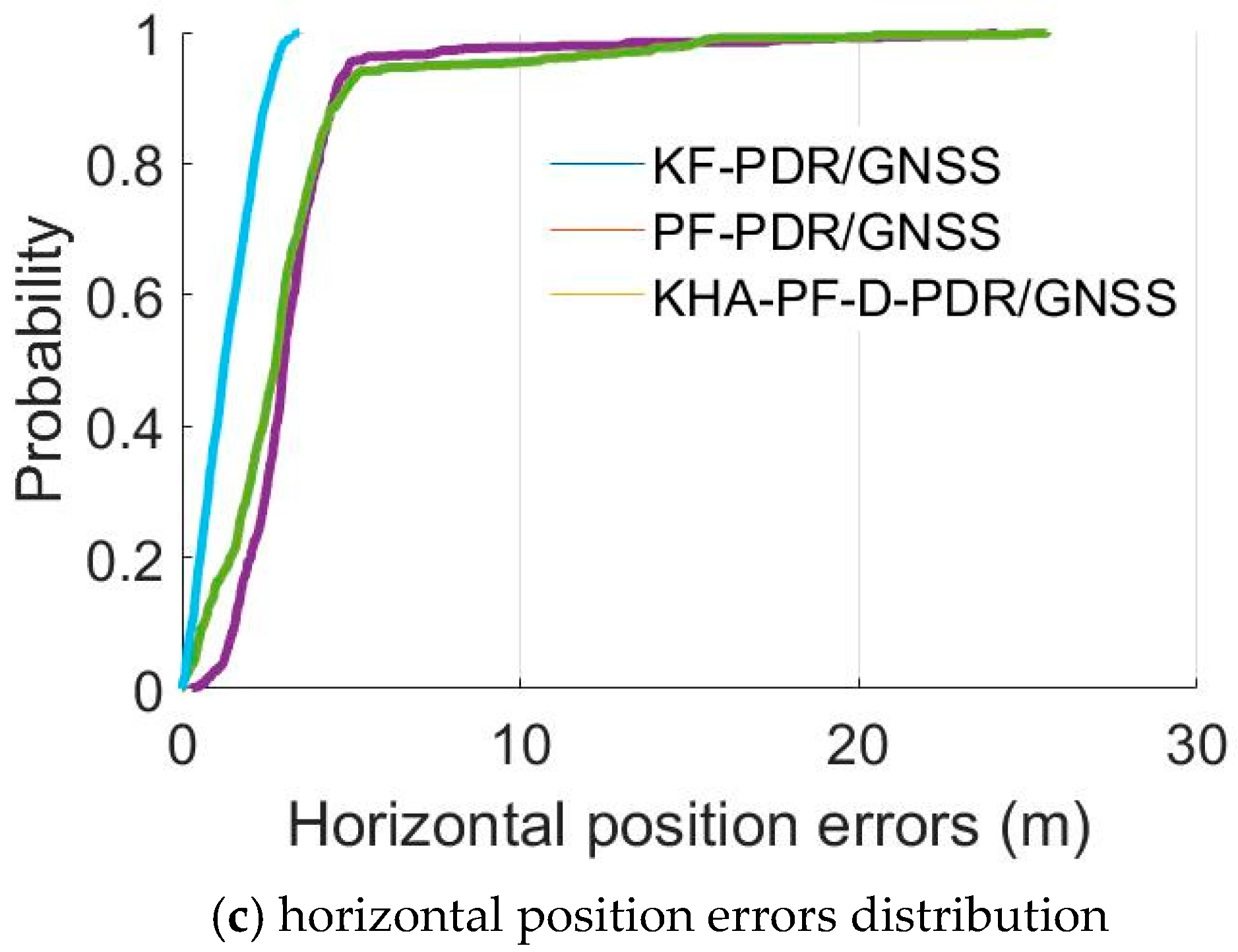Remotesensing 15 04993 g011b