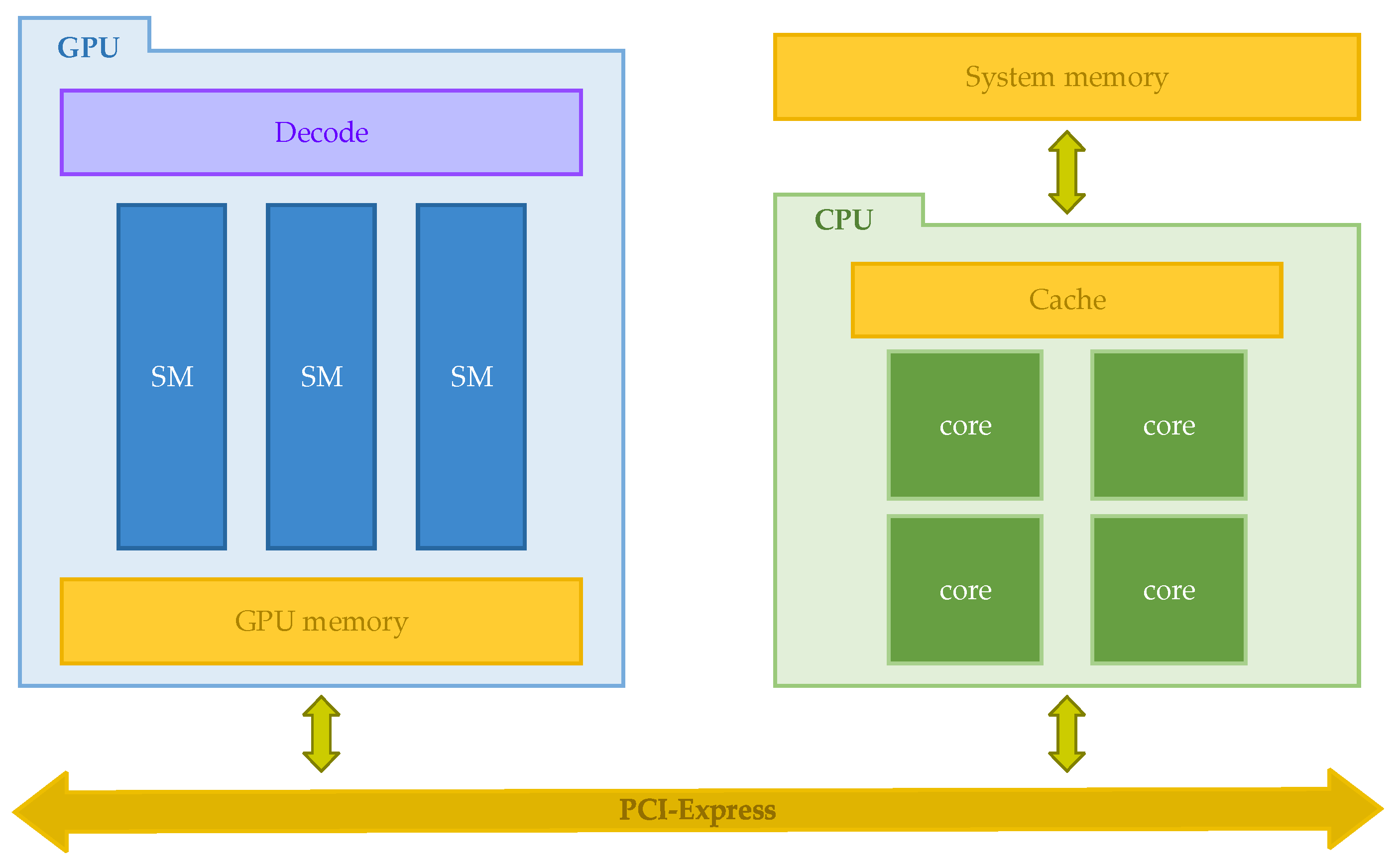 Remotesensing 15 04995 g001