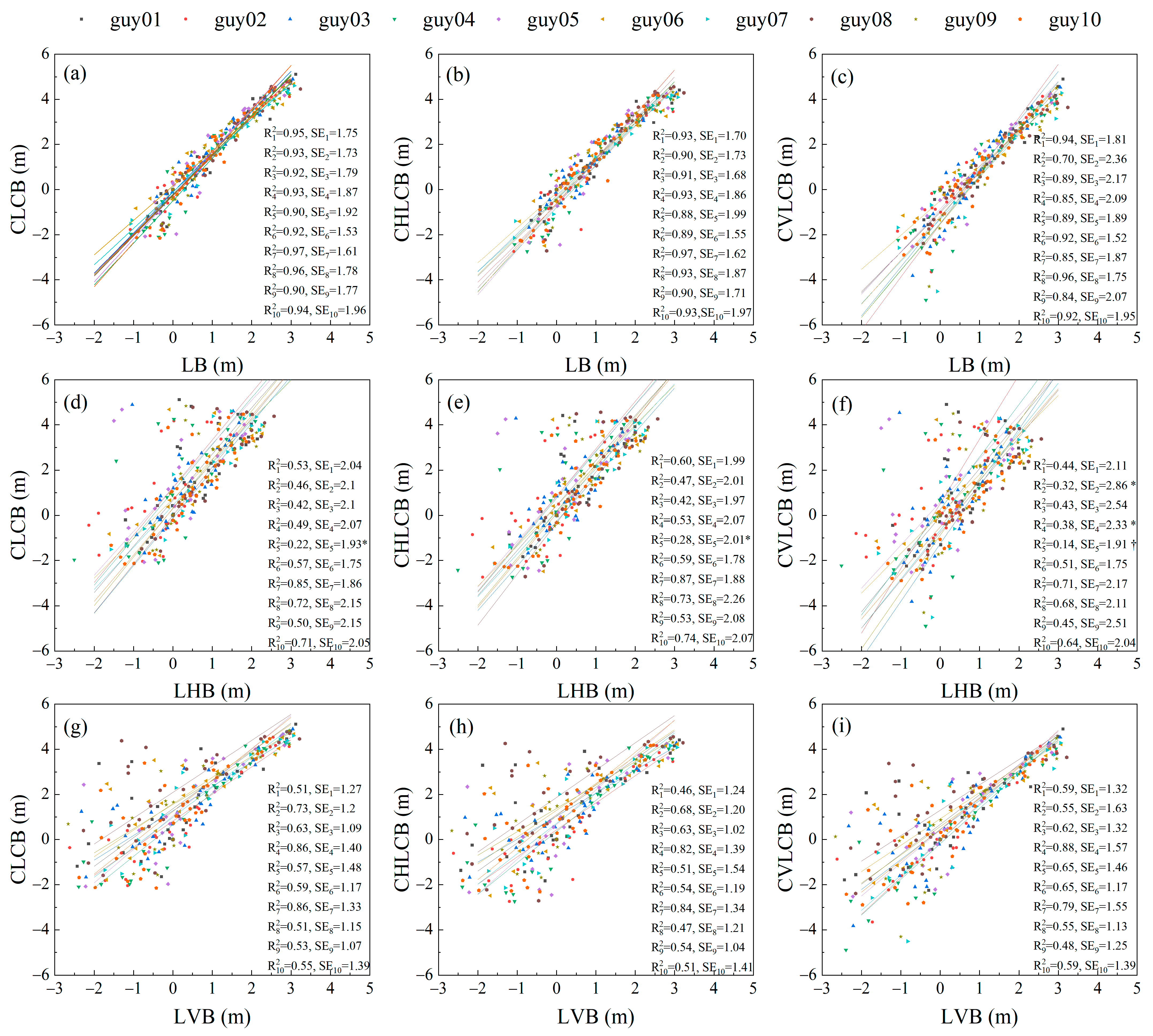Remotesensing 15 05005 g001