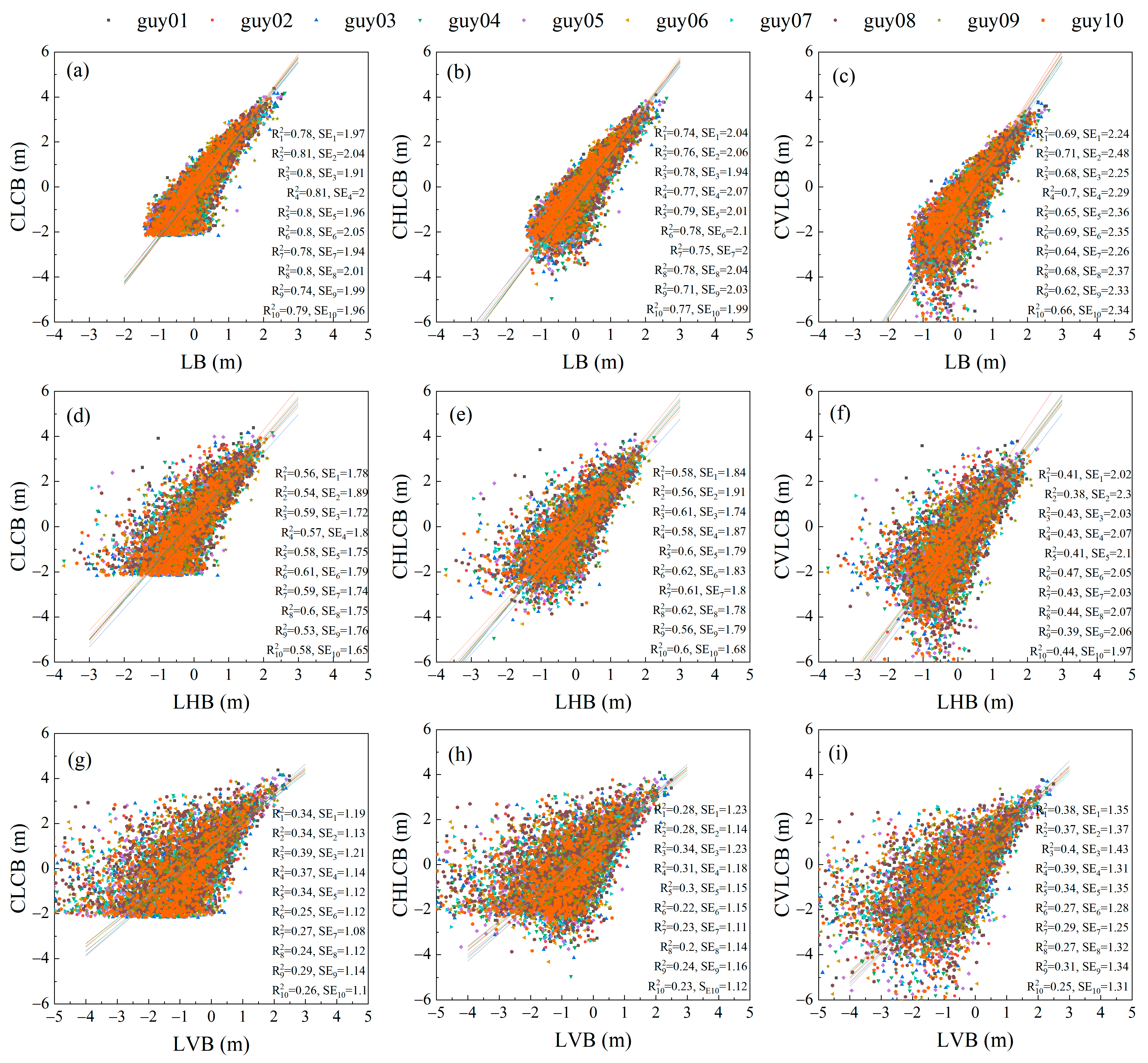 Remotesensing 15 05005 g003