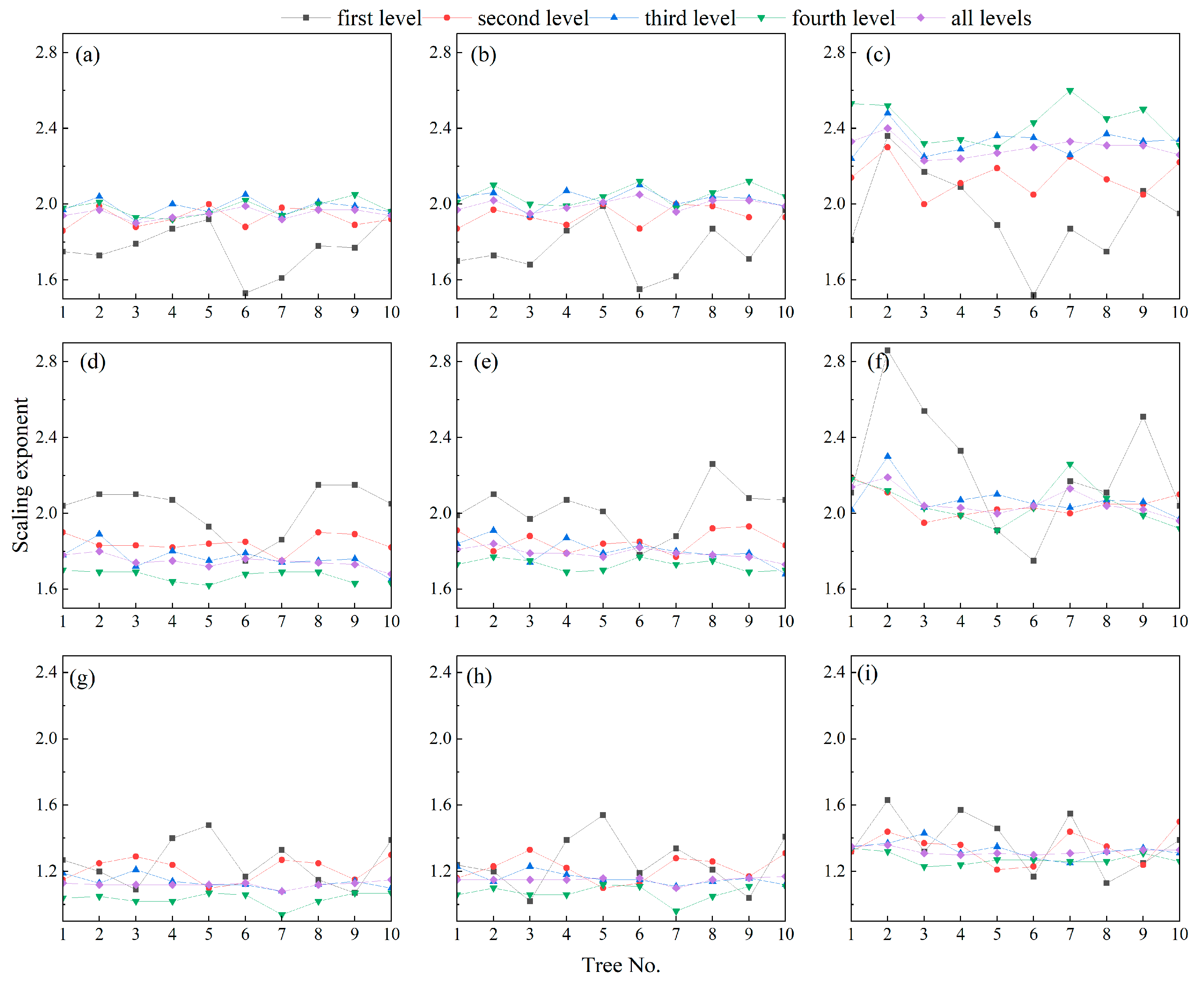 Remotesensing 15 05005 g005
