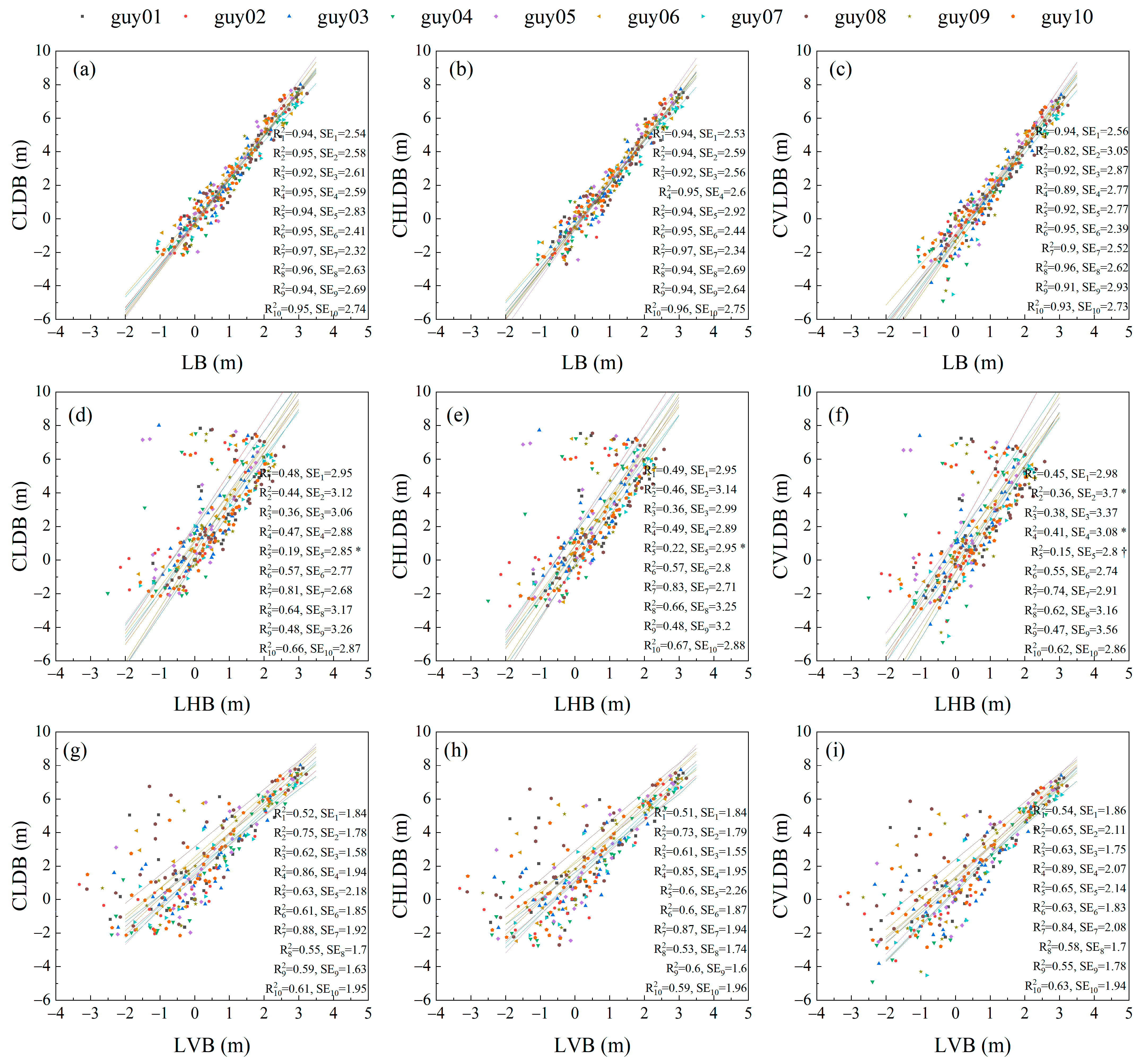 Remotesensing 15 05005 g006