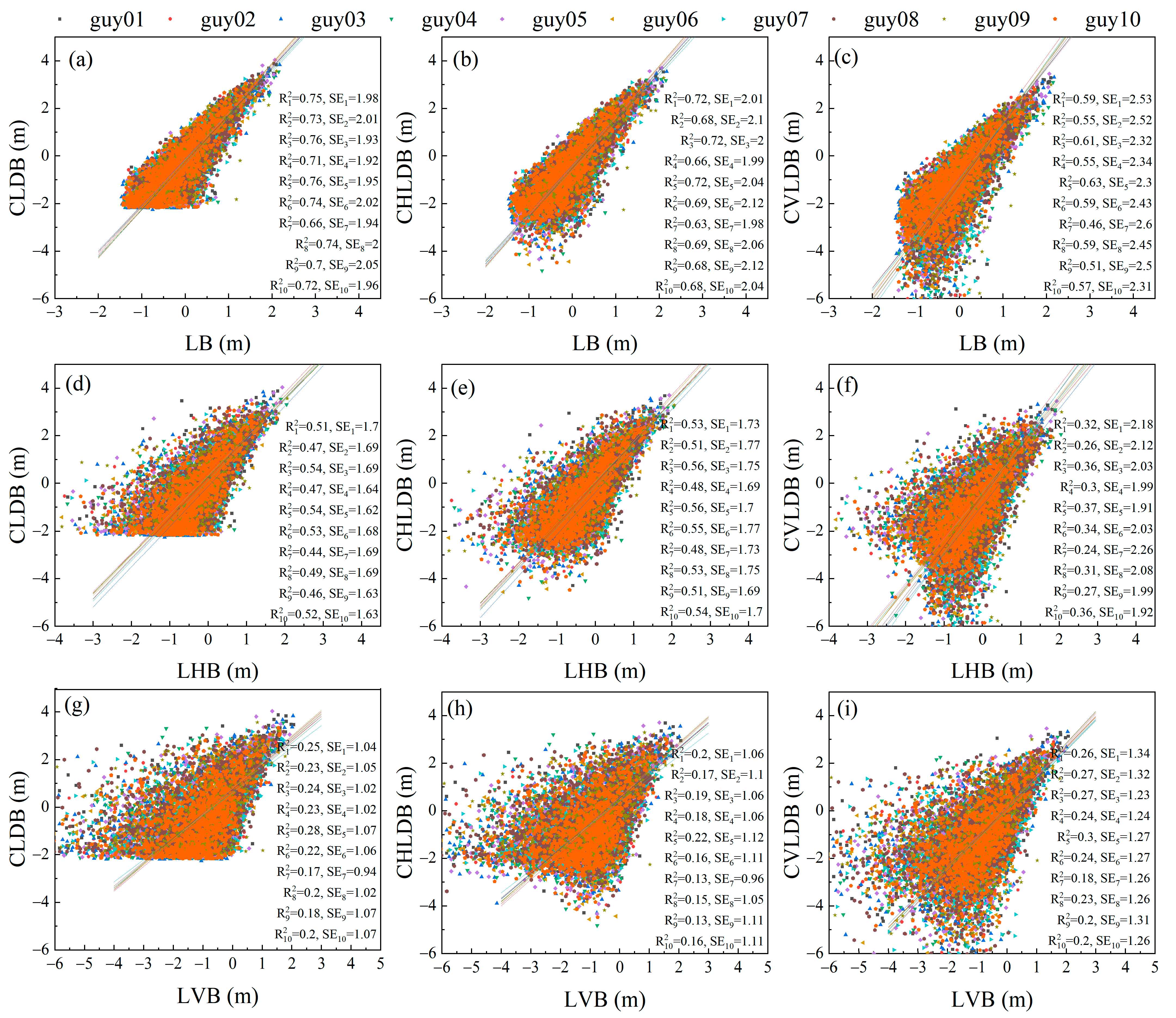 Remotesensing 15 05005 g009