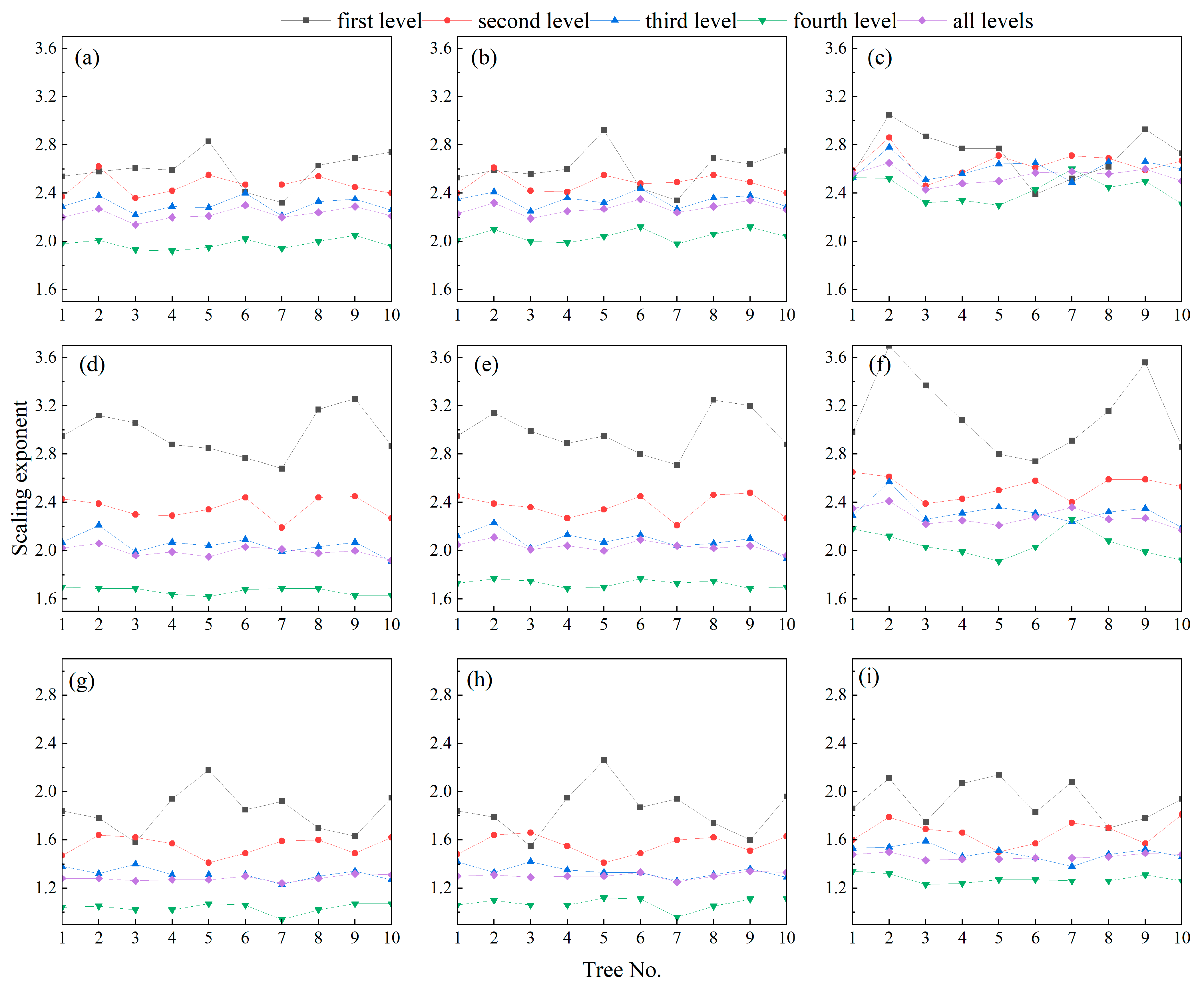 Remotesensing 15 05005 g010