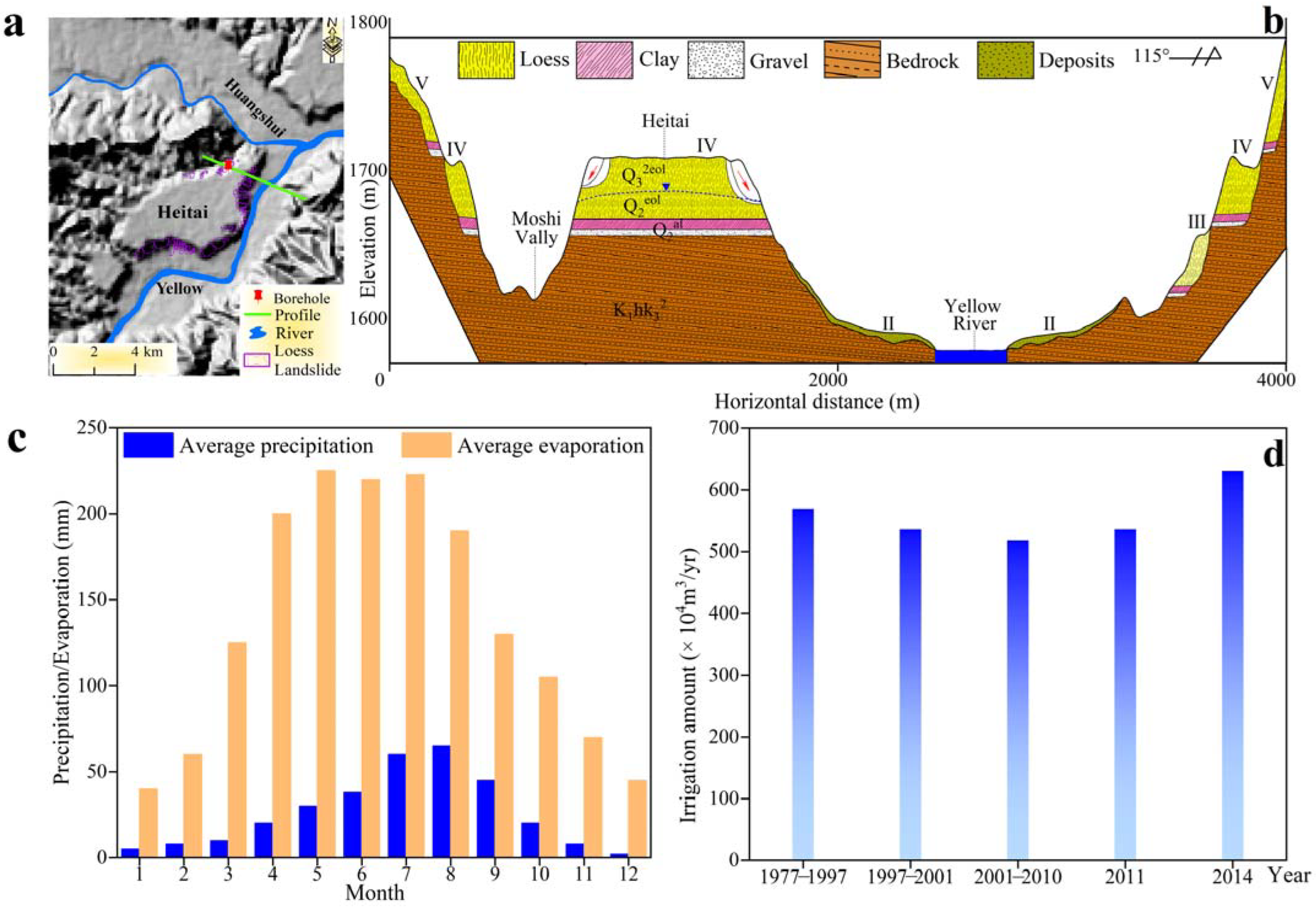 Remotesensing 15 05012 g002