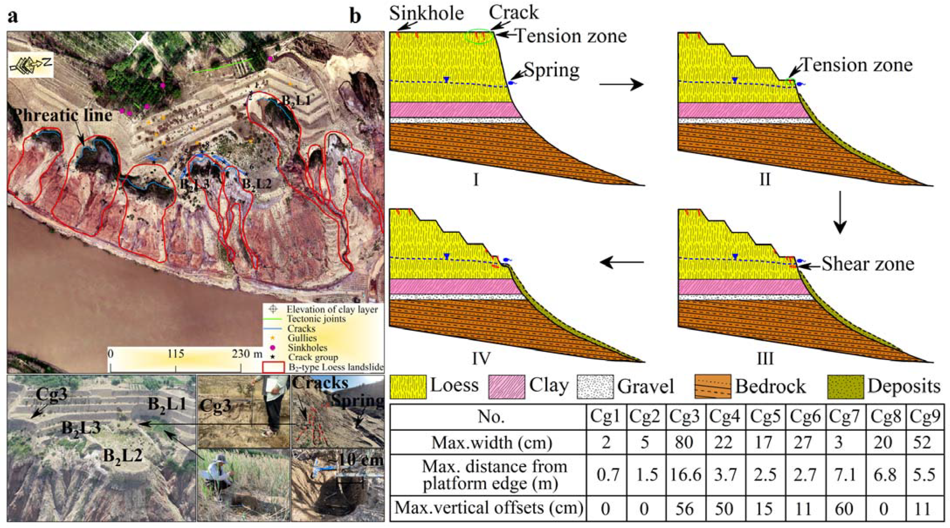 Remotesensing 15 05012 g004