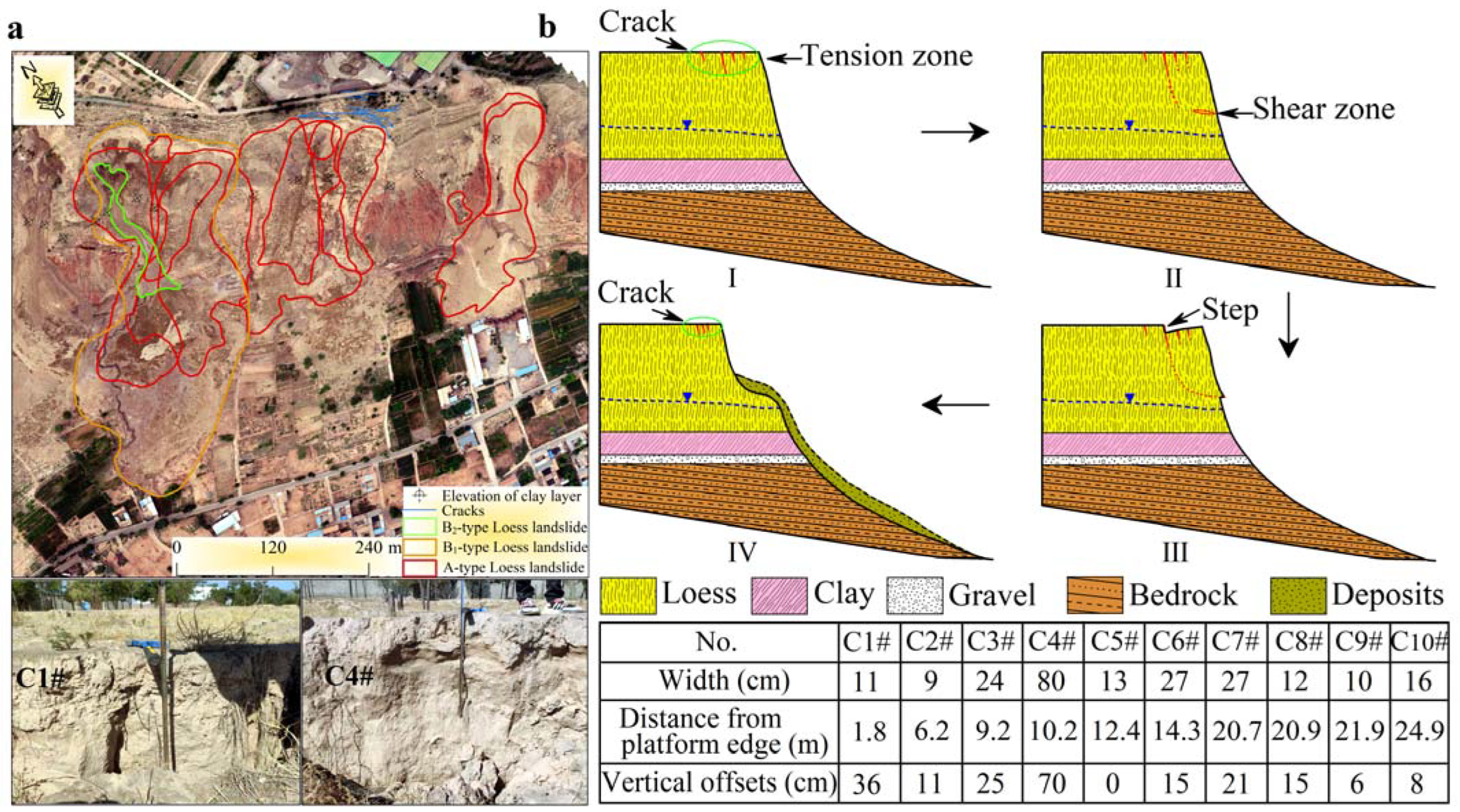 Remotesensing 15 05012 g006