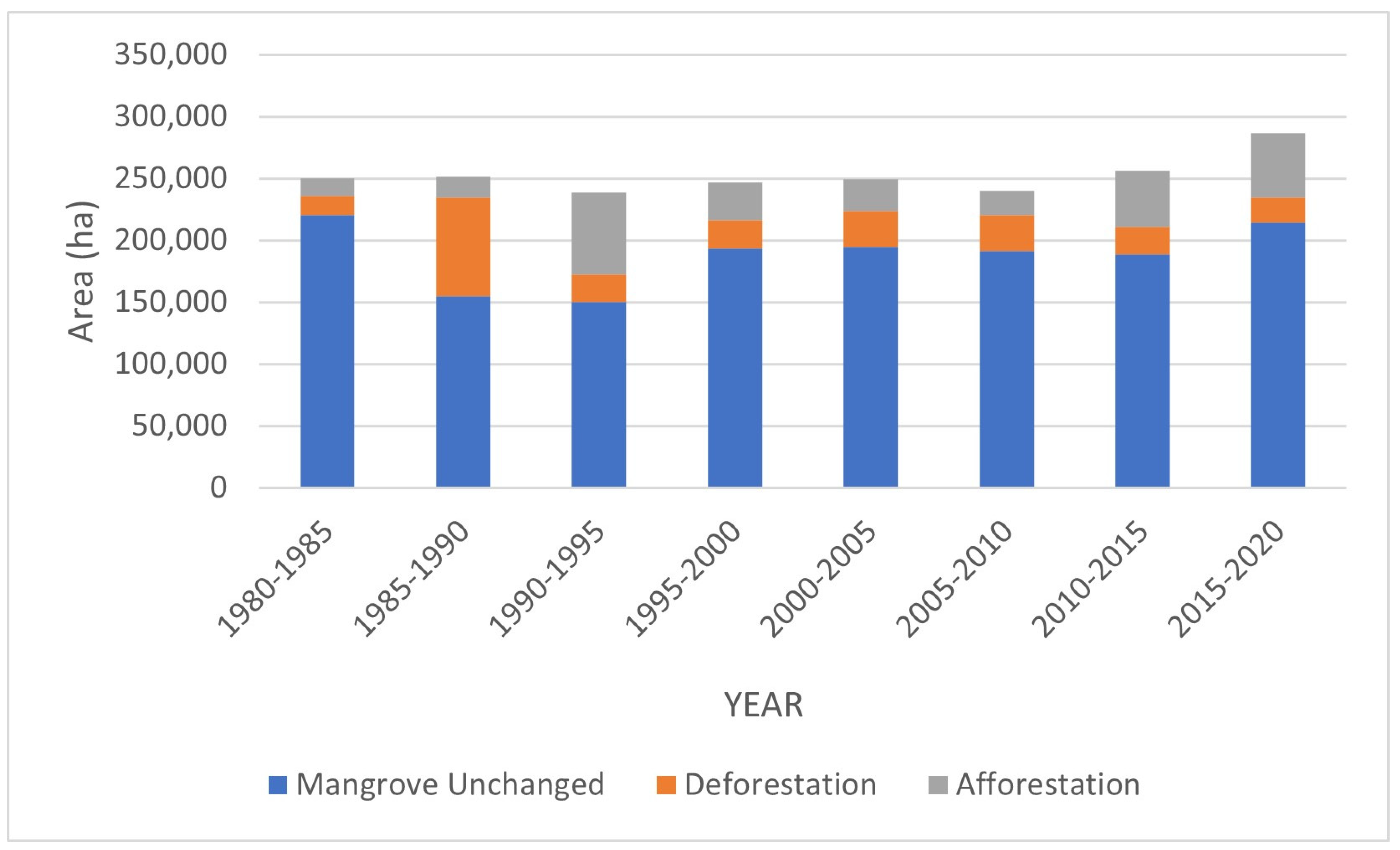 Remotesensing 15 05018 g005