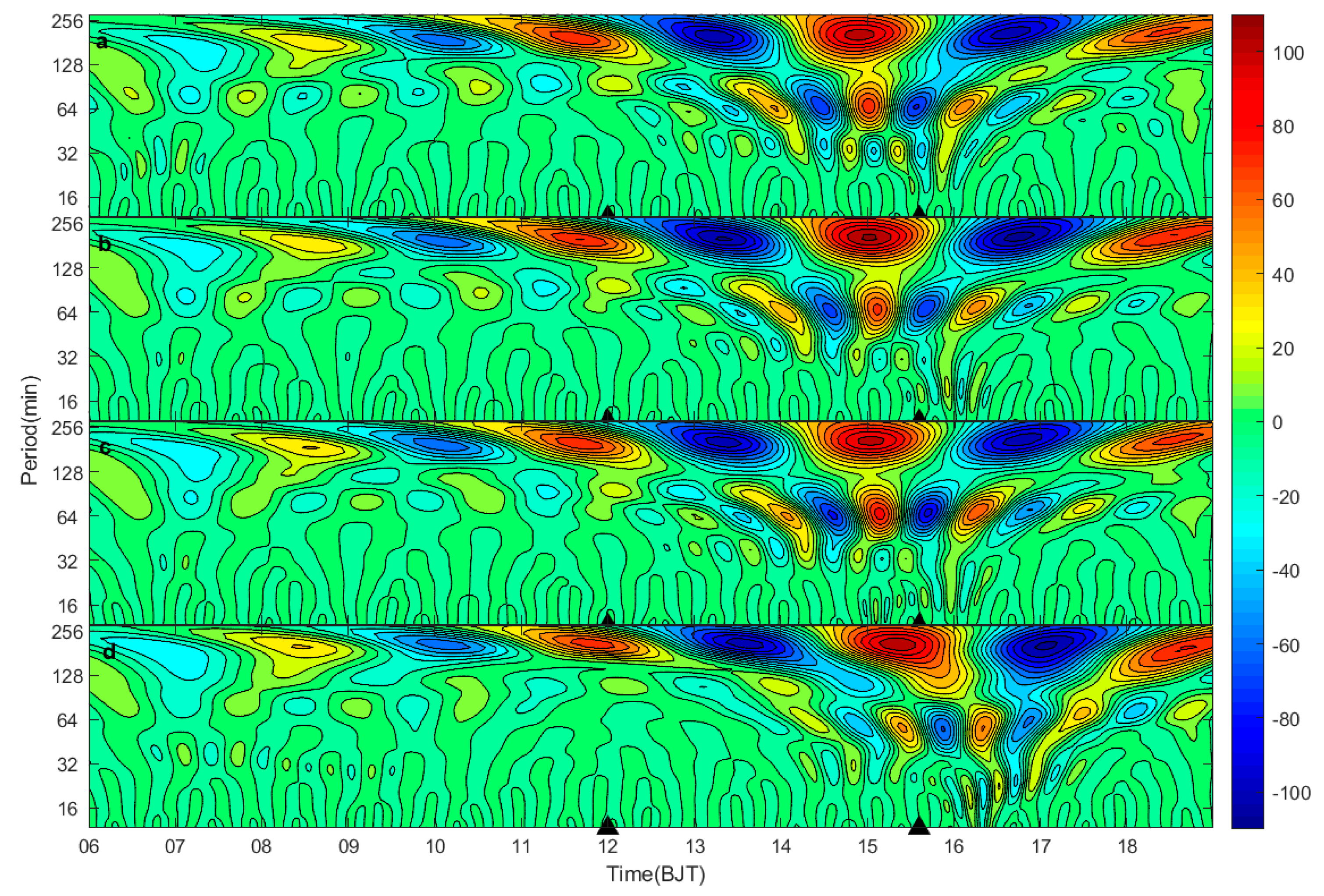 Remotesensing 15 05024 g005