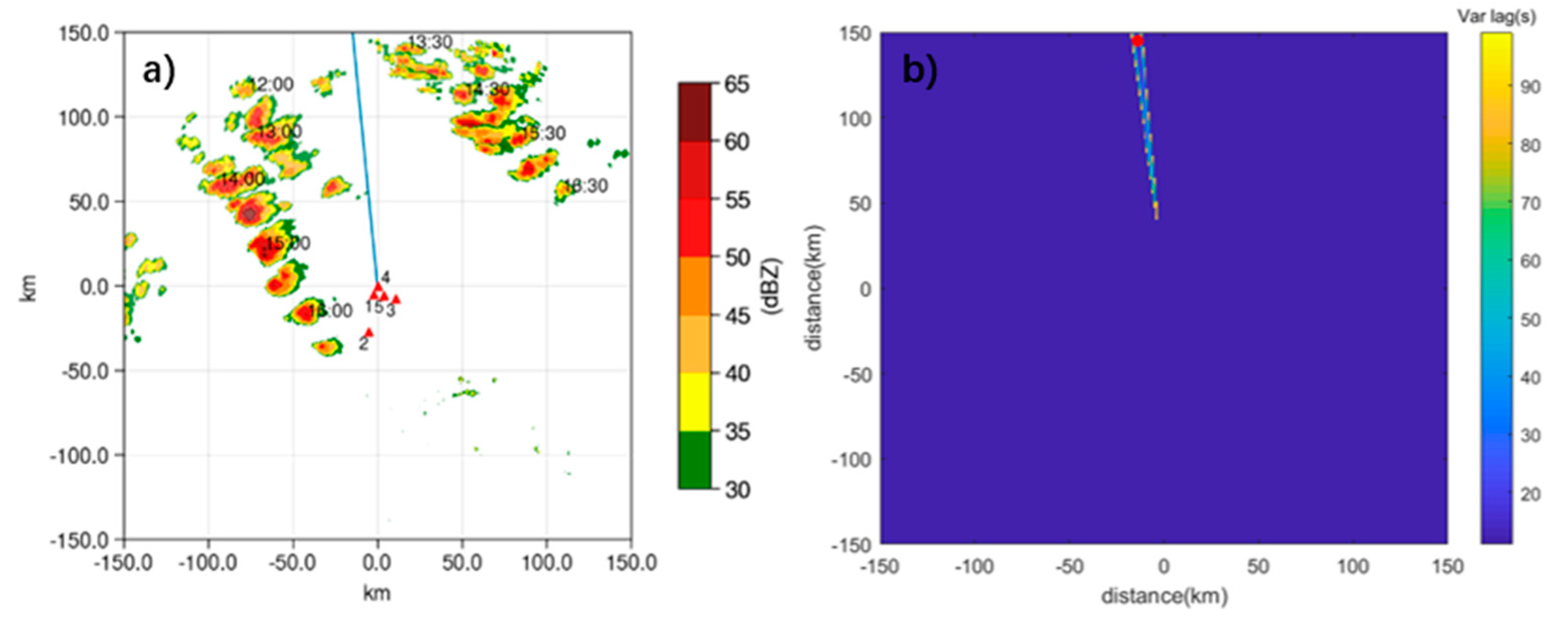Remotesensing 15 05024 g009