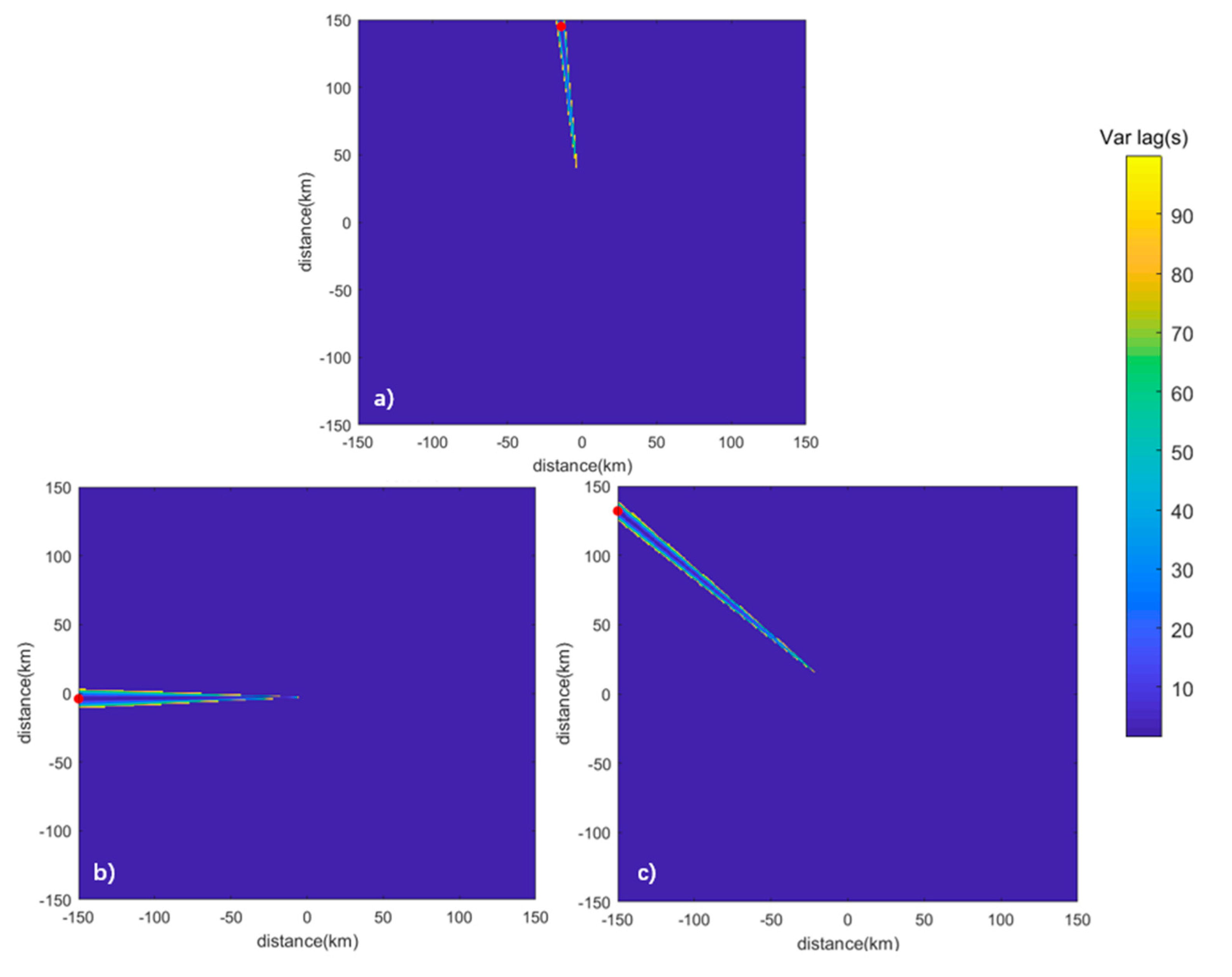 Remotesensing 15 05024 g011