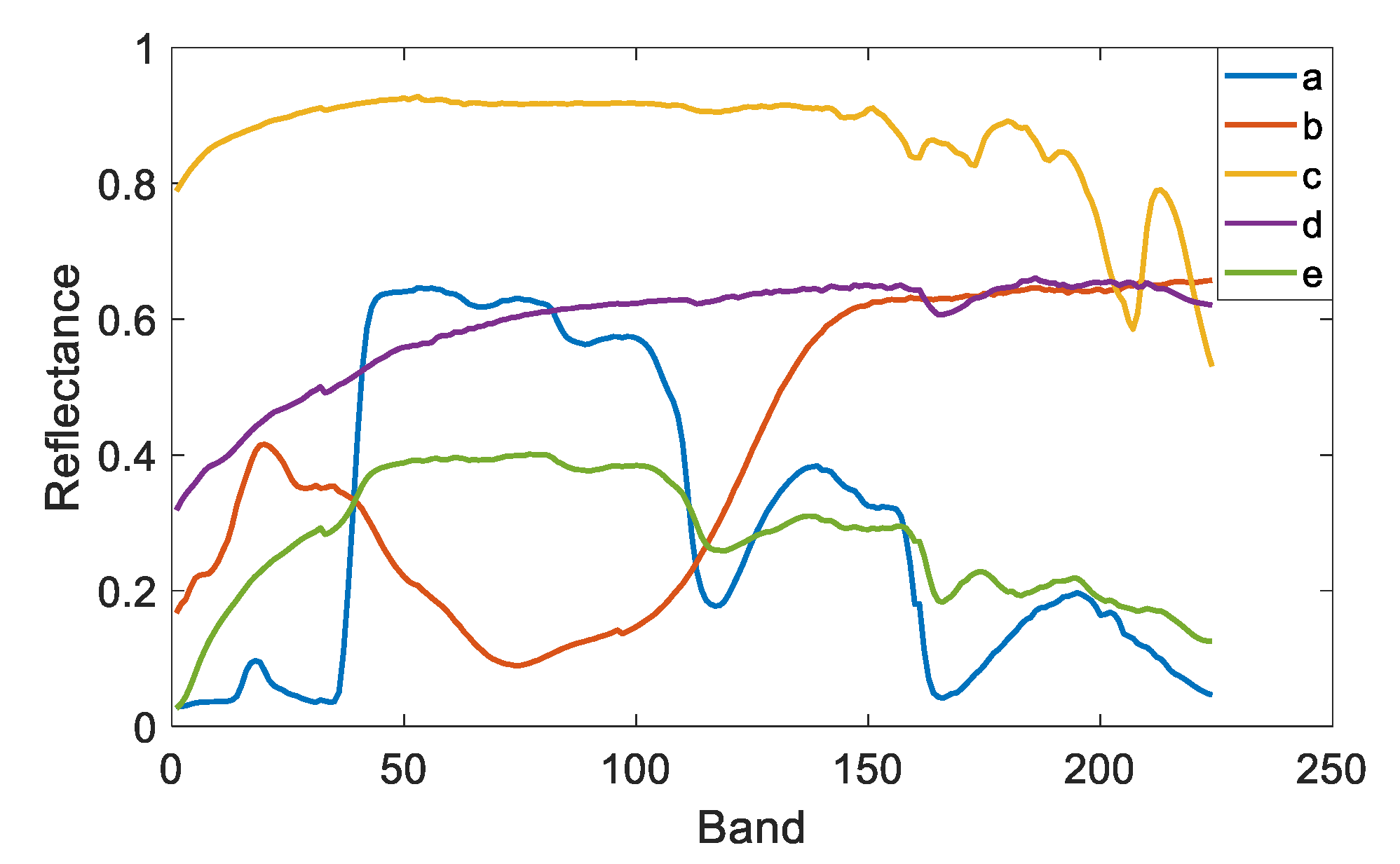 Remotesensing 15 05028 g002