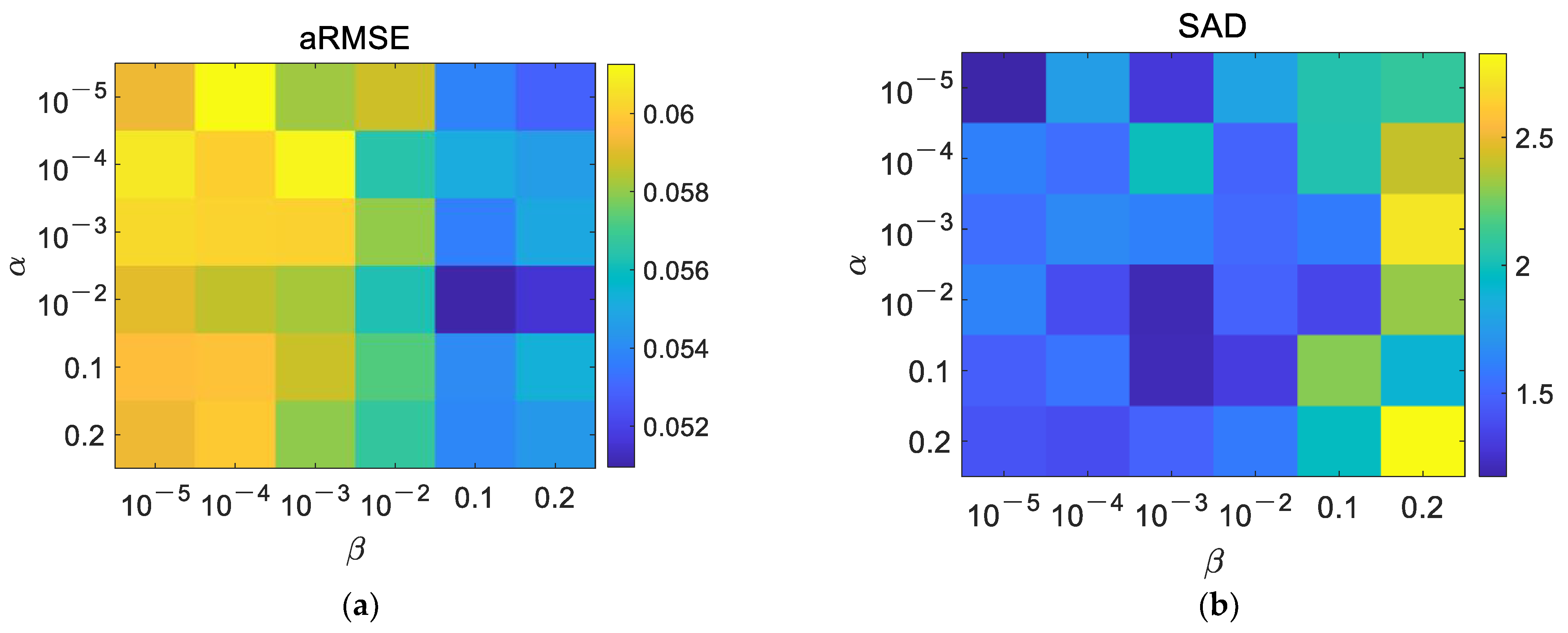 Remotesensing 15 05028 g004