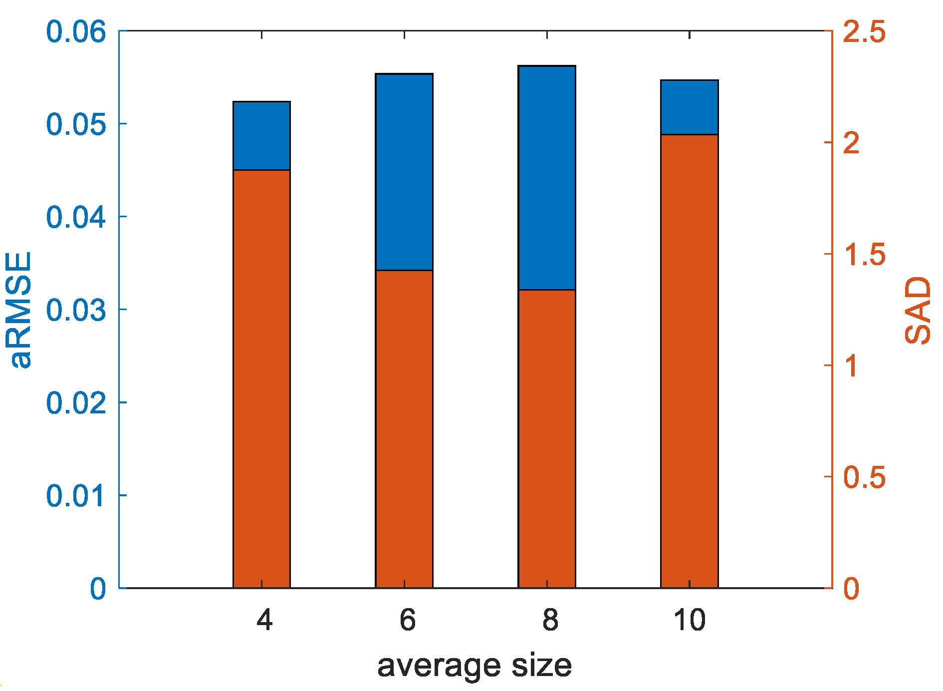 Remotesensing 15 05028 g005