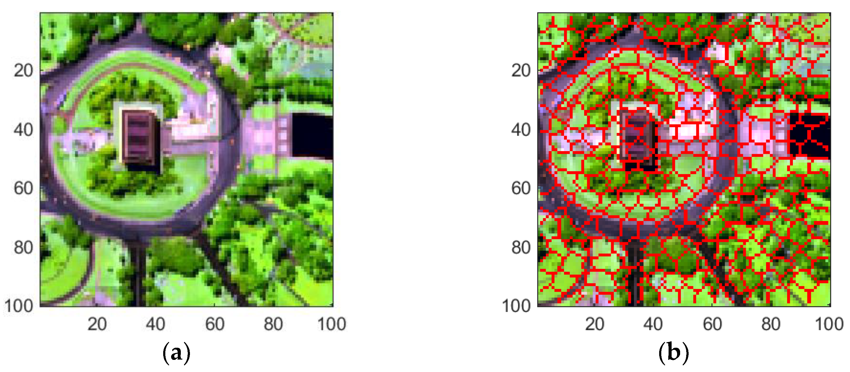 Remotesensing 15 05028 g007