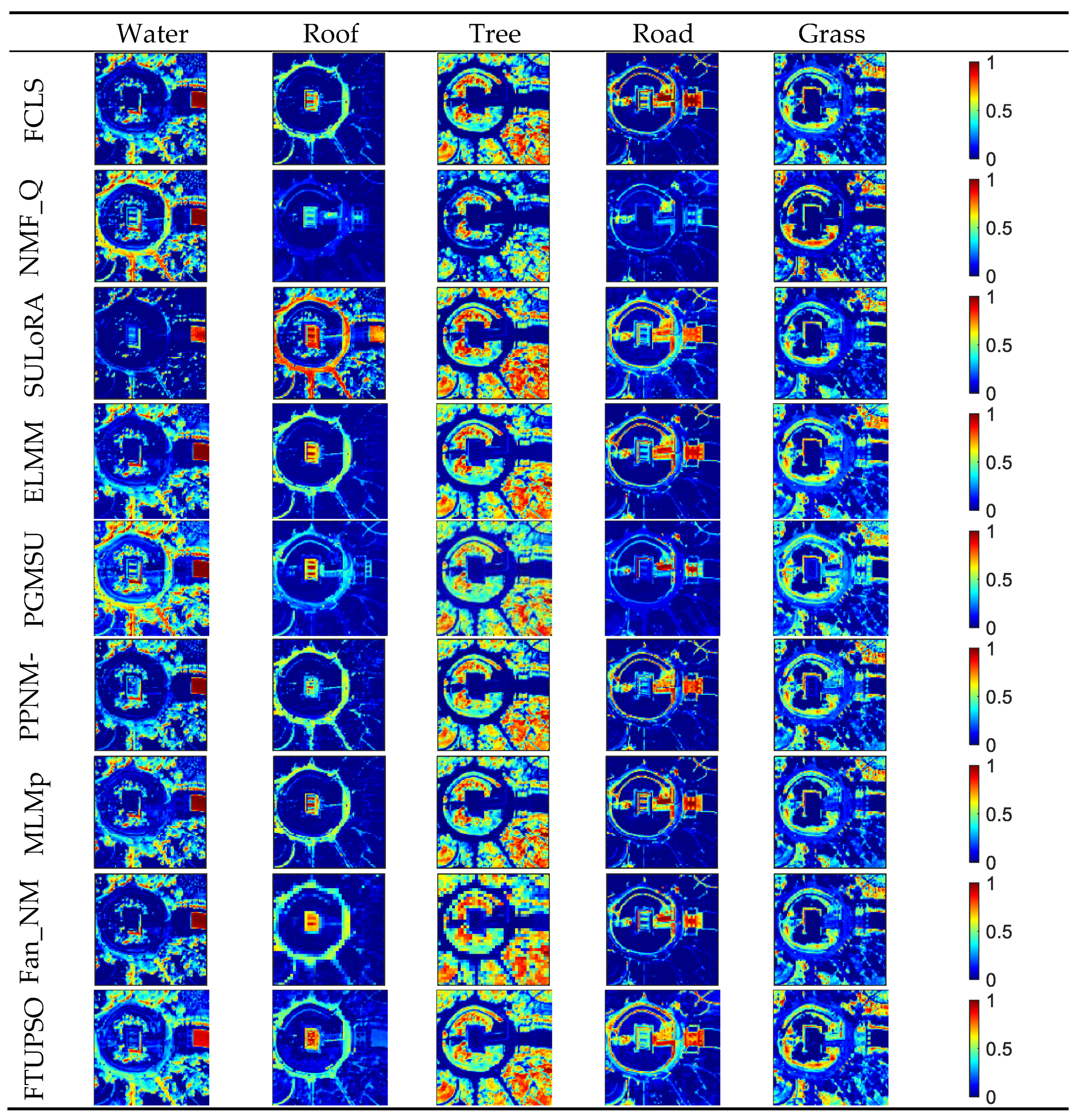 Remotesensing 15 05028 g008