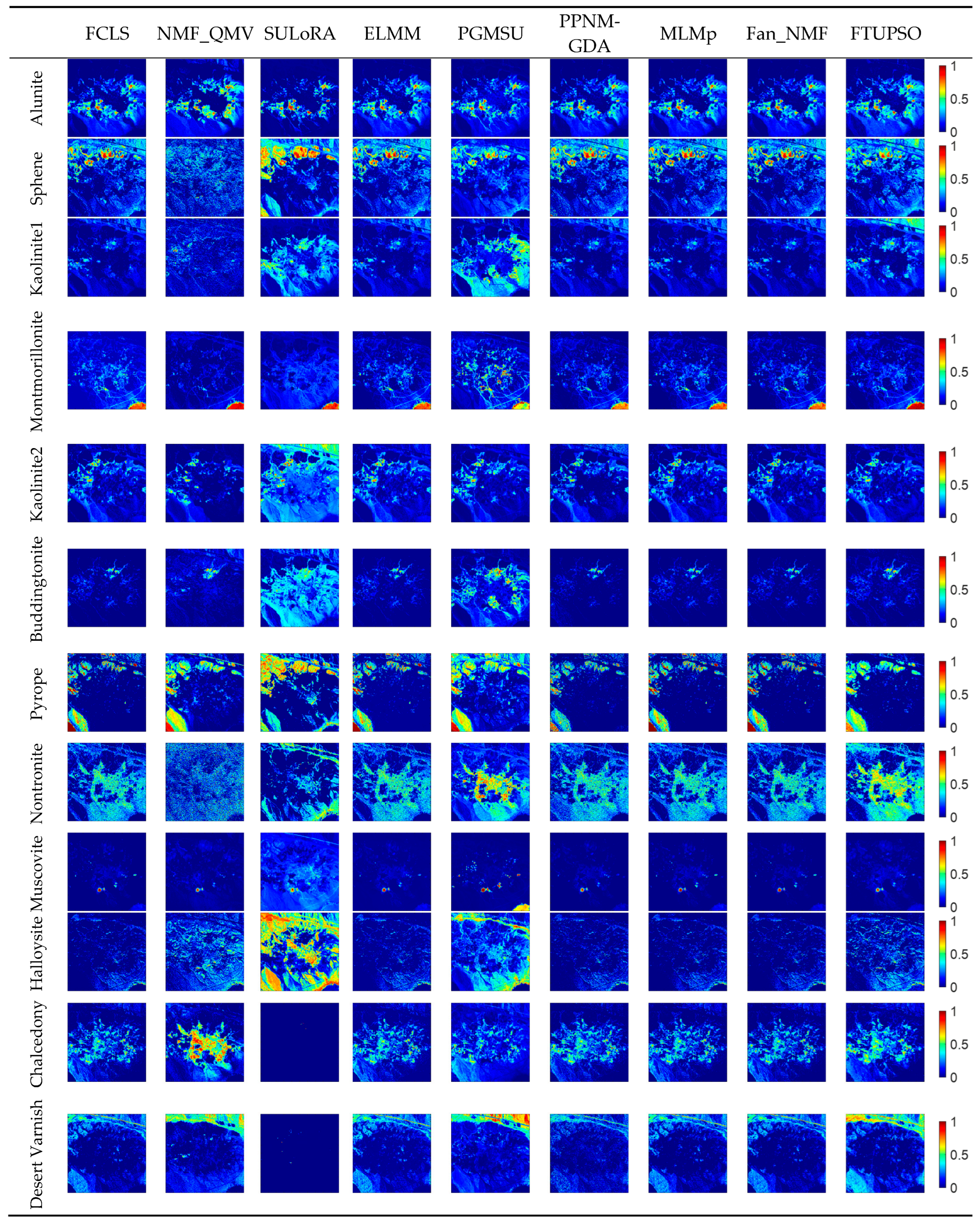 Remotesensing 15 05028 g013