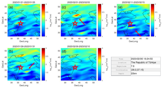 Remote Sensing | Free Full-Text | Statistical Analysis of 