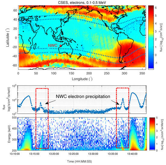 Remote Sensing | Free Full-Text | Statistical Analysis of 