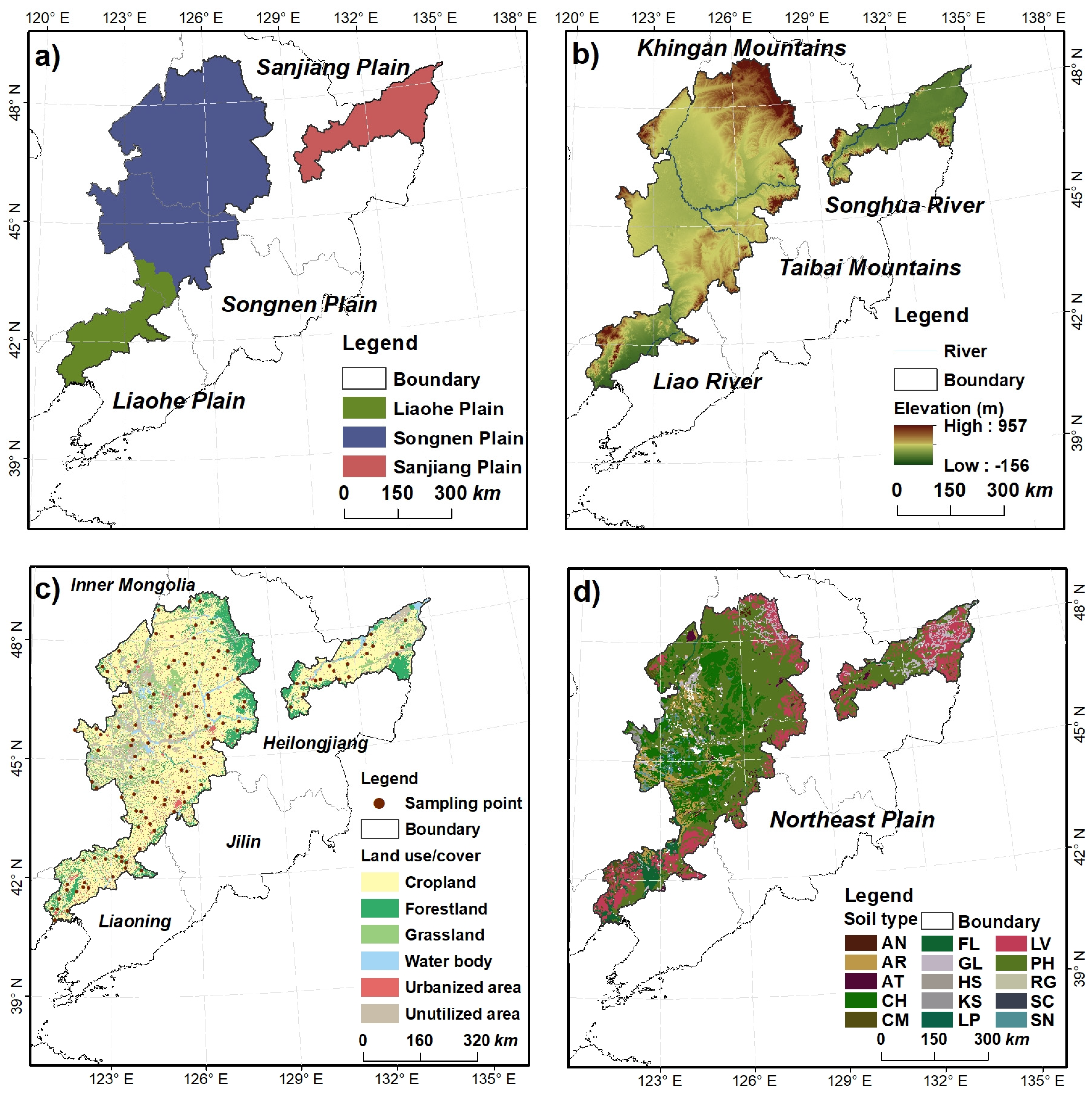 Forward Modeling Research of Gravity Data Offset in North China Region