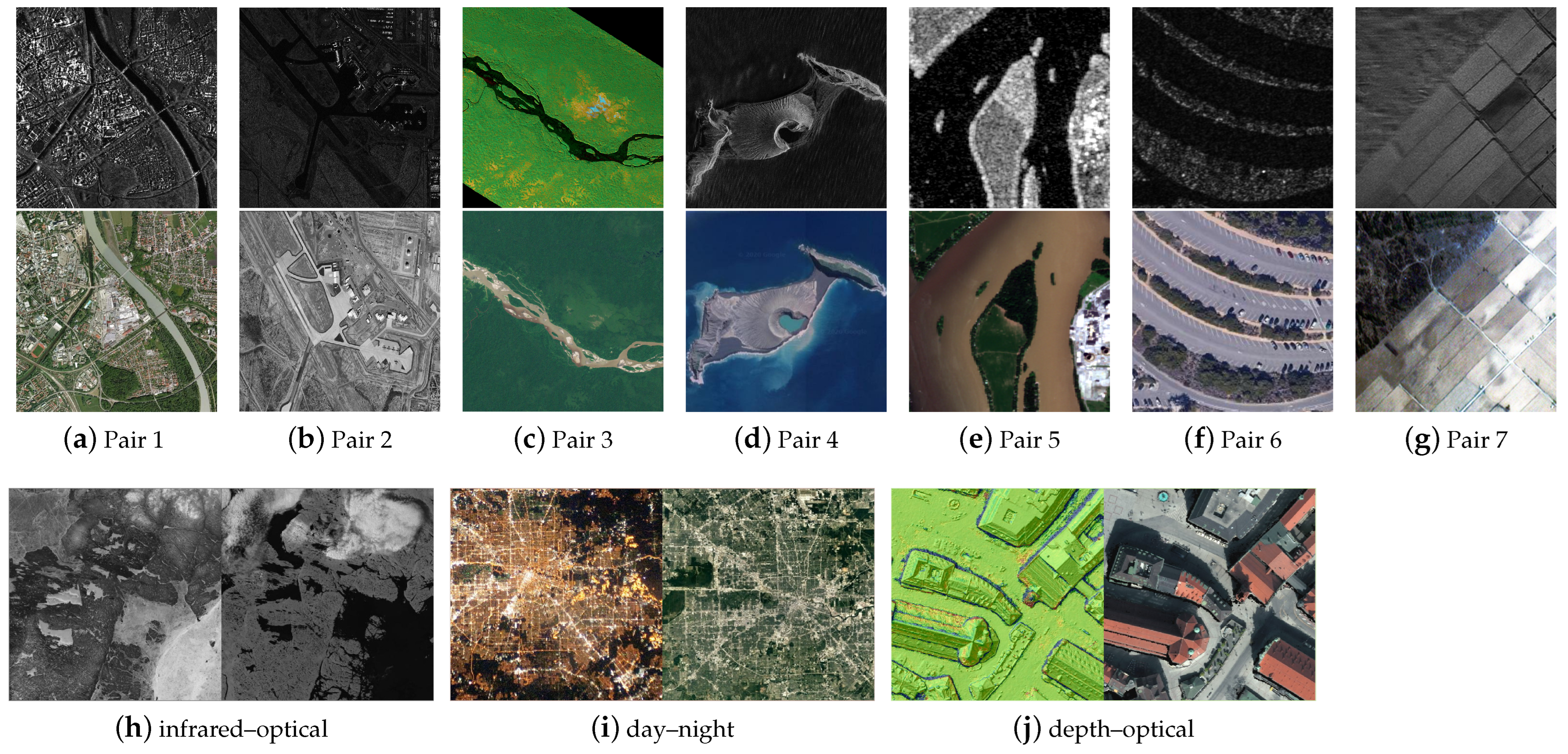 Remotesensing 15 05051 g006