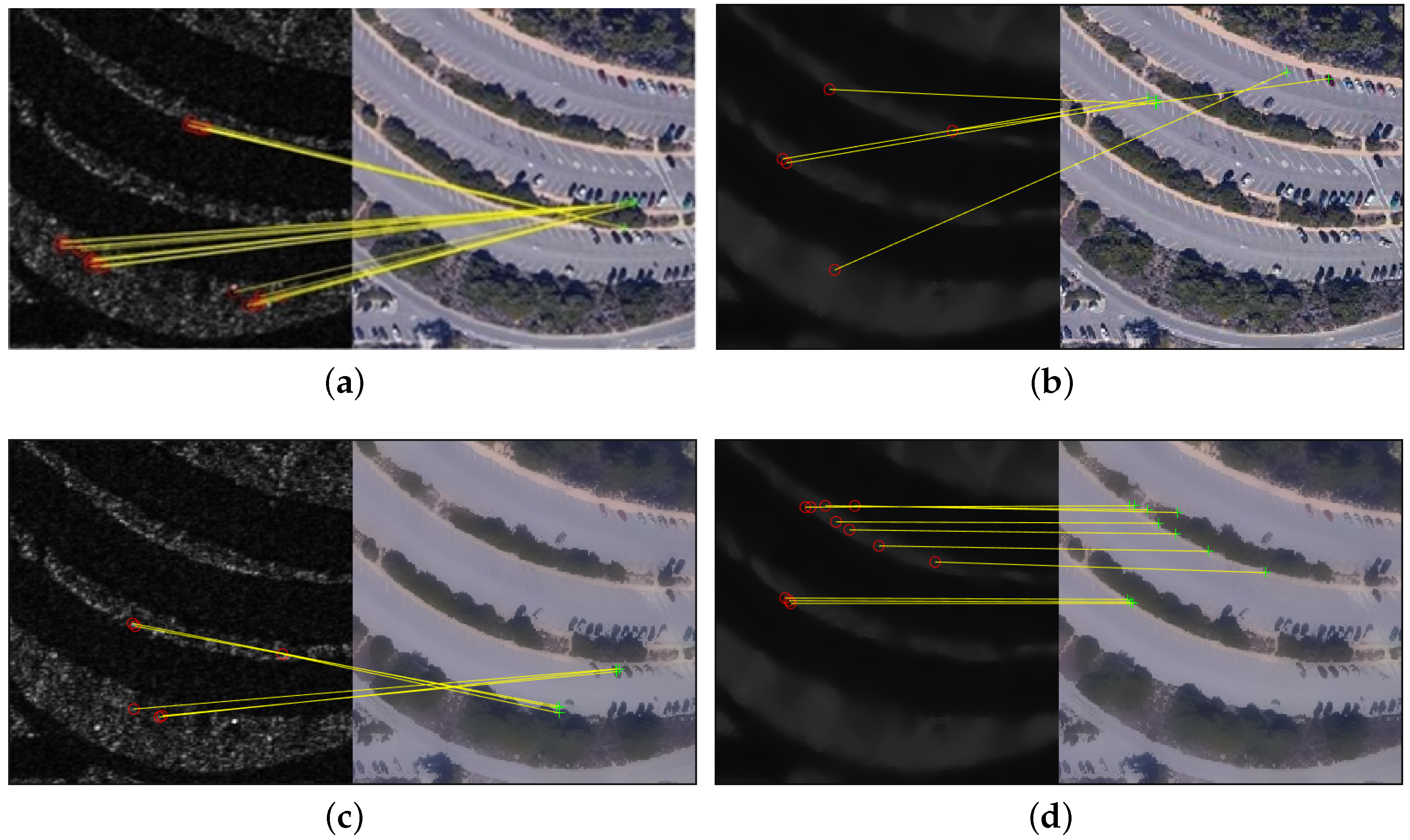 Remotesensing 15 05051 g007