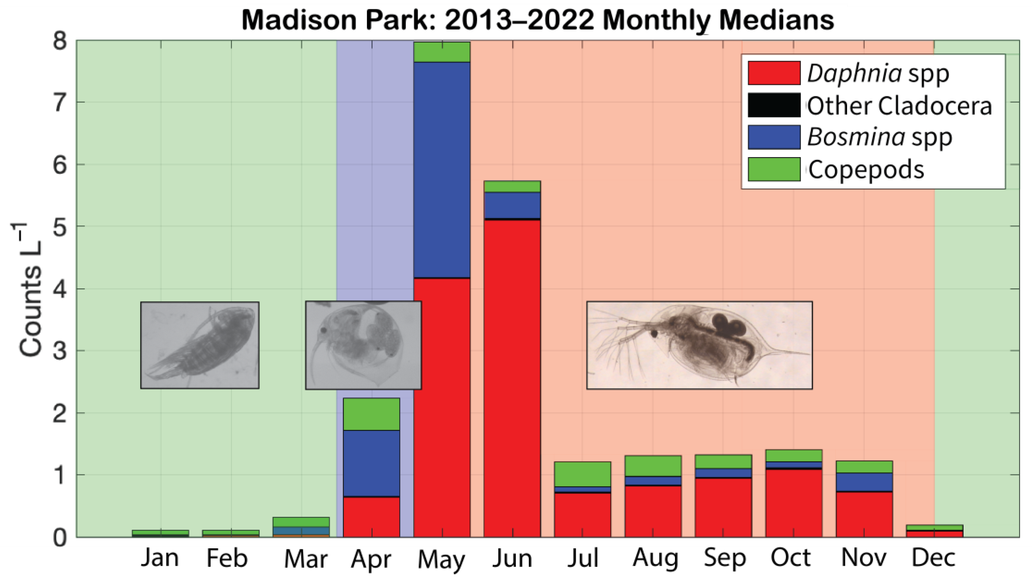 Remotesensing 15 05055 g010