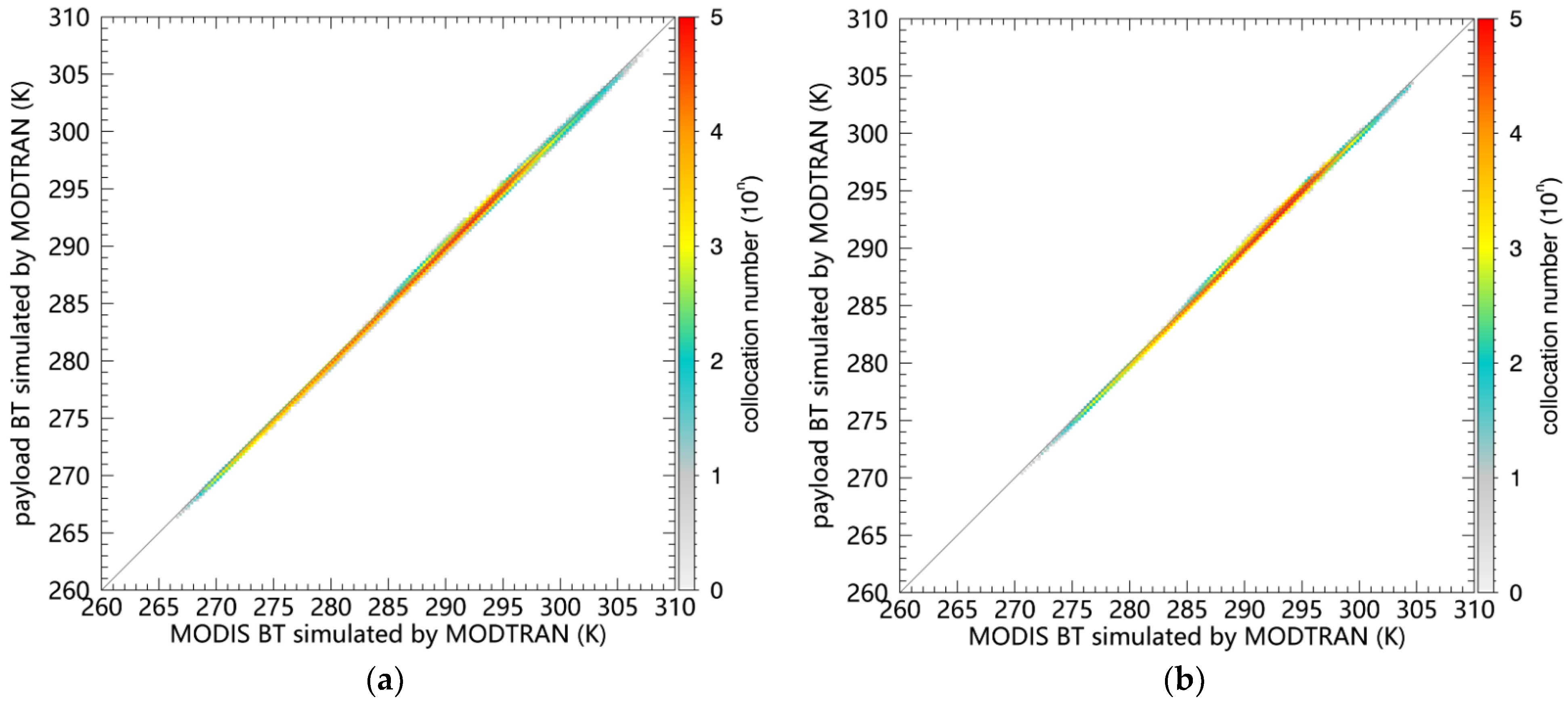 Remotesensing 15 05059 g006