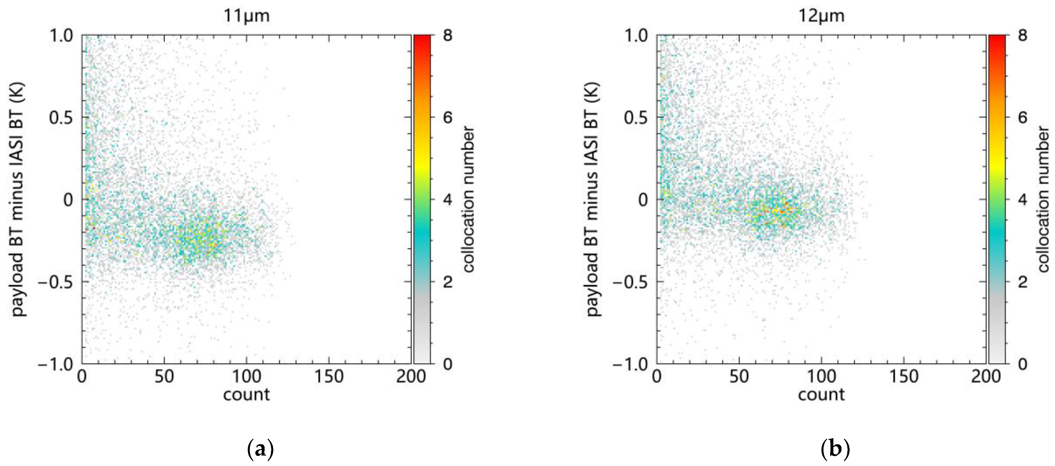Remotesensing 15 05059 g020
