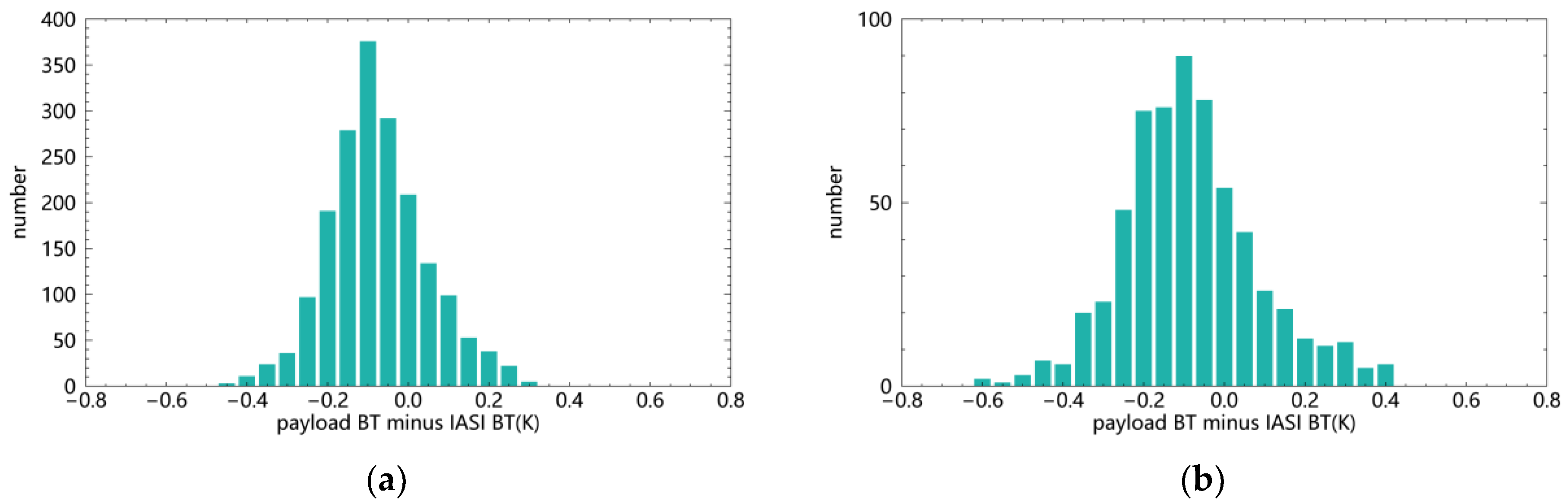 Remotesensing 15 05059 g023
