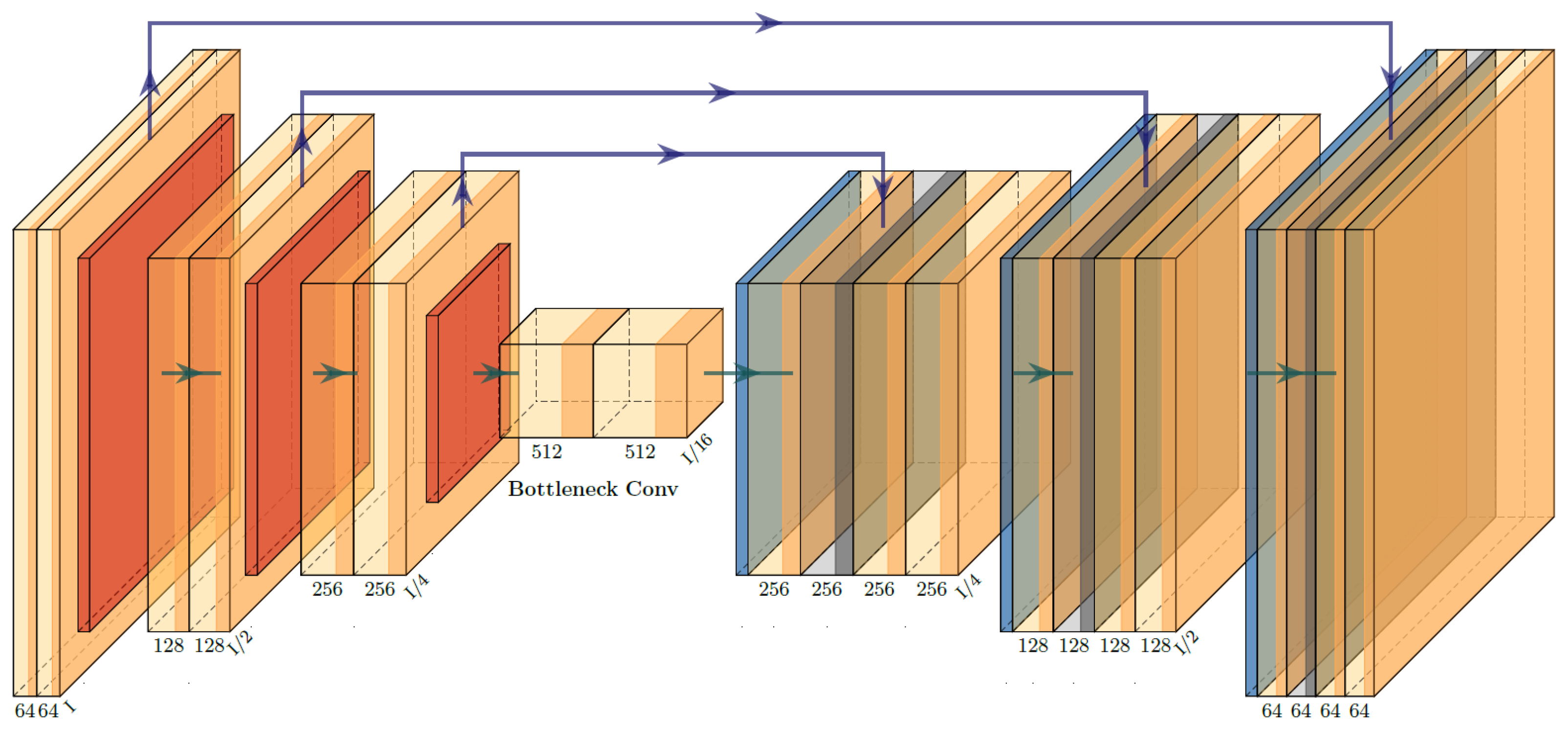 Remotesensing 15 05081 g005