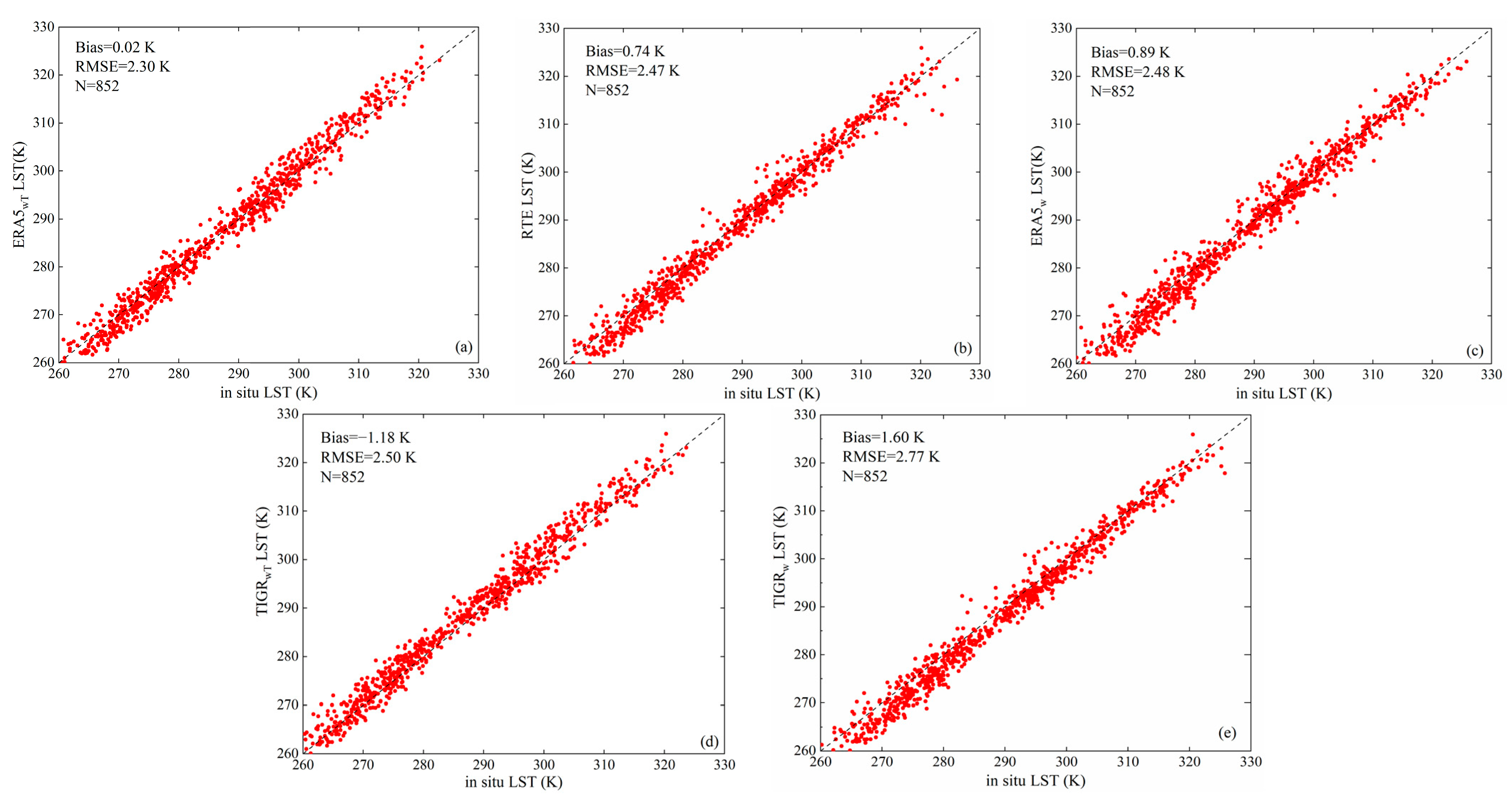 Remotesensing 15 05092 g004