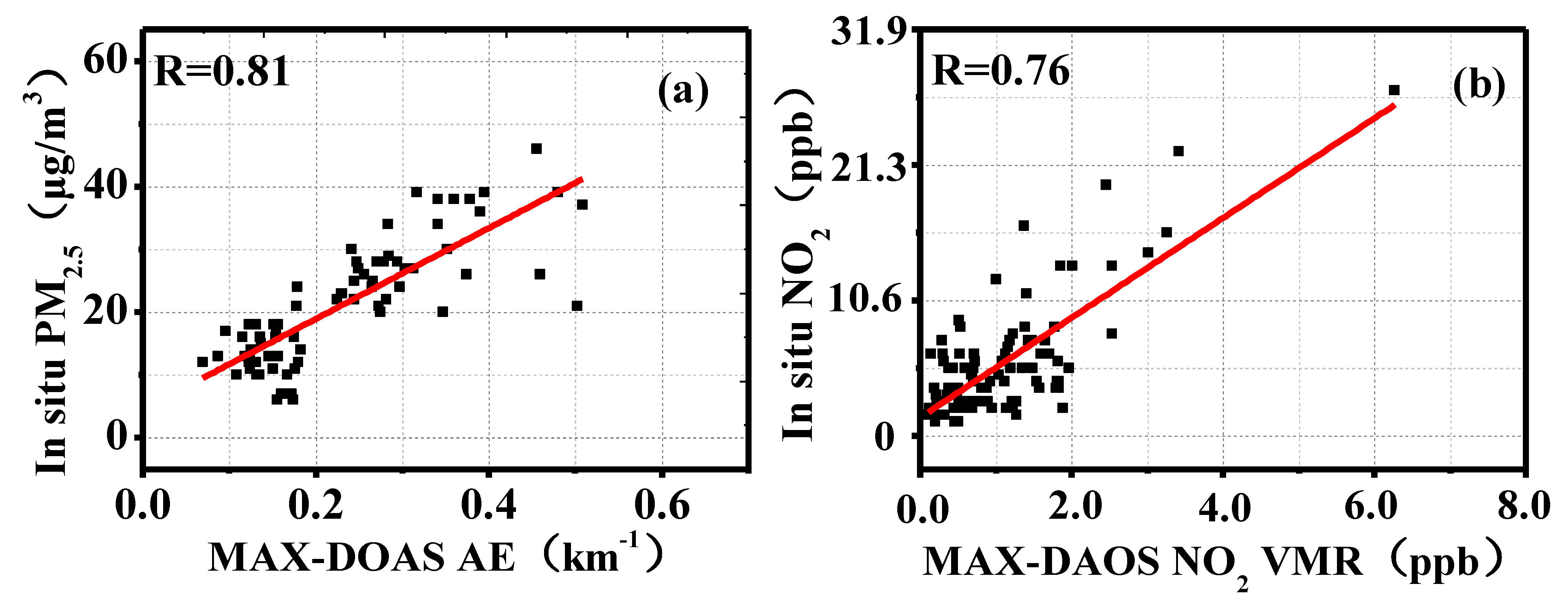 Remotesensing 15 05103 g002 Remotesensing 15 05103 g002