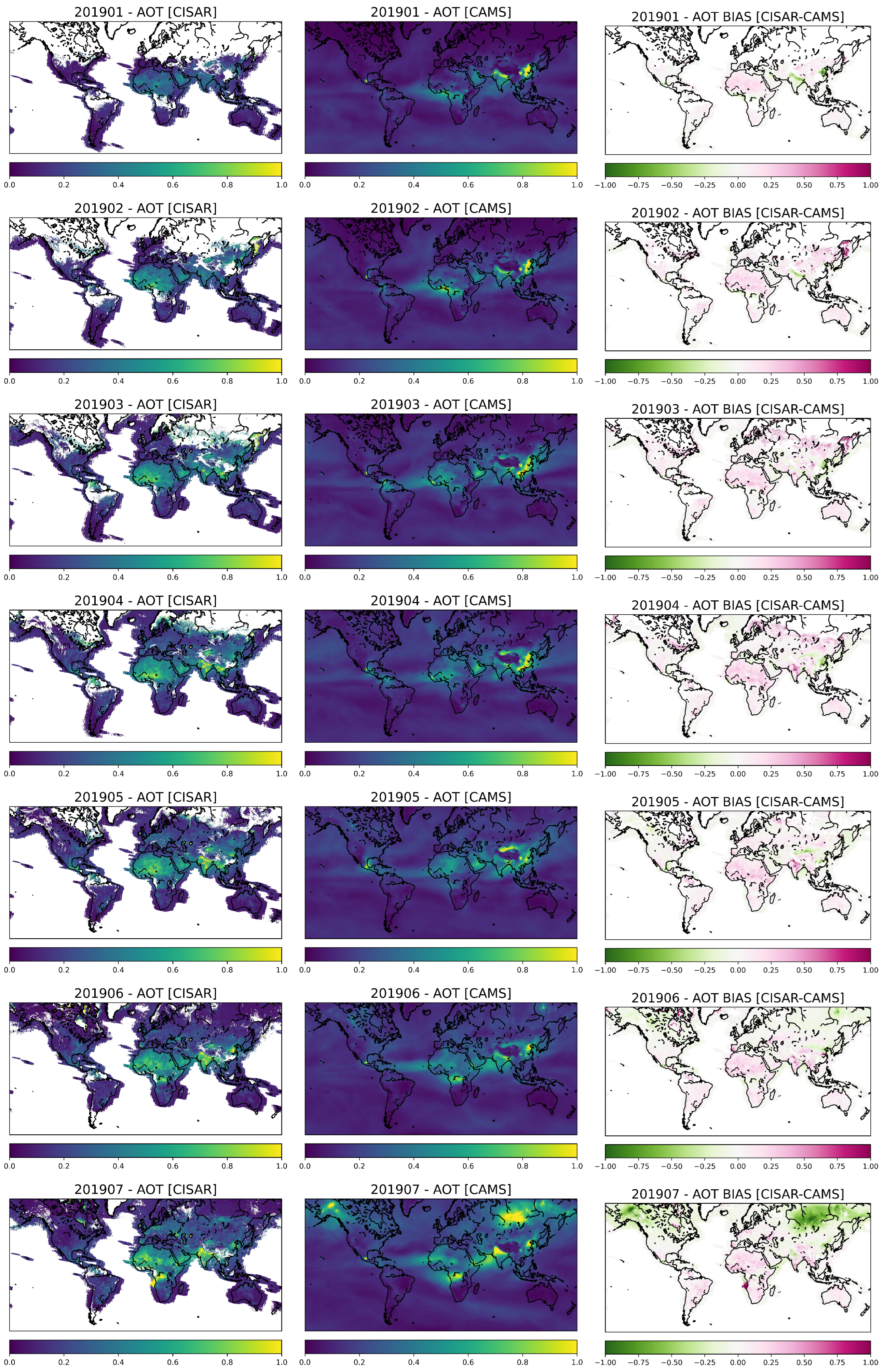 Remotesensing 15 05109 g010a